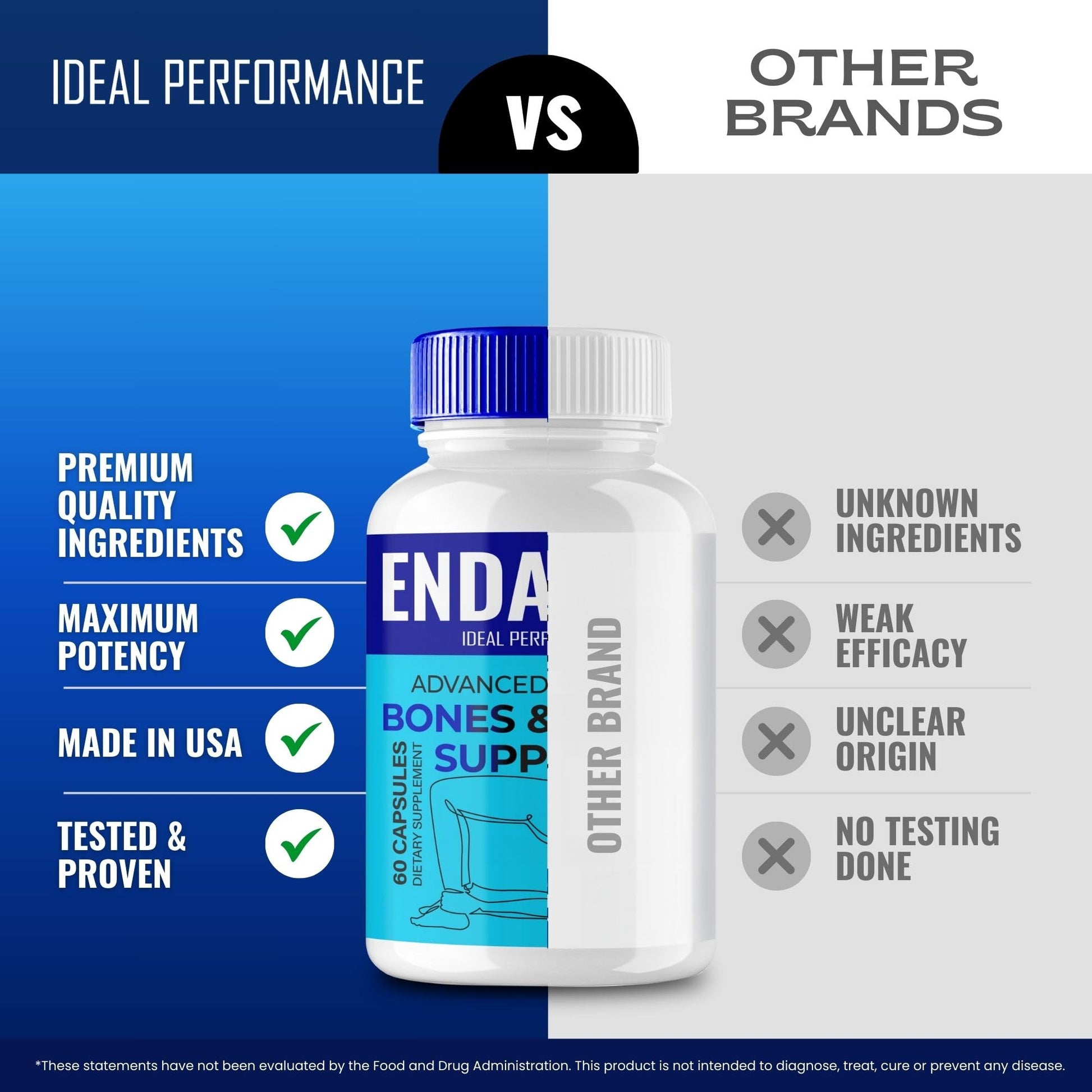 Endaflex Capsules, Advanced Joint Support Supplement Pills for Mobility and Comfort - Maximum Strength, Official Enda Flex Joint Support All Natural Formula, Premium Enda-Flex Reviews (2 Pack) IDEAL PERFORMANCEAu supplements