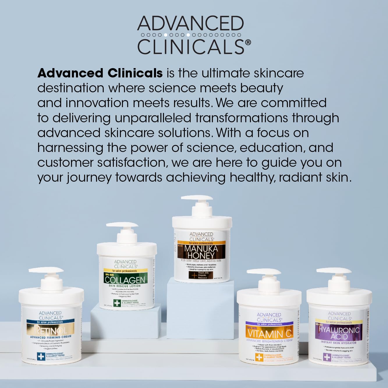Advanced Clinicals Retinol Body Lotion + Collagen Cream 2pc Body Skin Care Set Advanced ClinicalsUS supplements