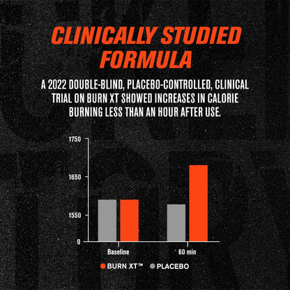 Jacked Factory Burn-XT Clinically Studied Fat Burner & Weight Loss Supplement - Appetite Suppressant & Energy Booster - with Acetyl L-Carnitine Jacked FactoryUS supplements