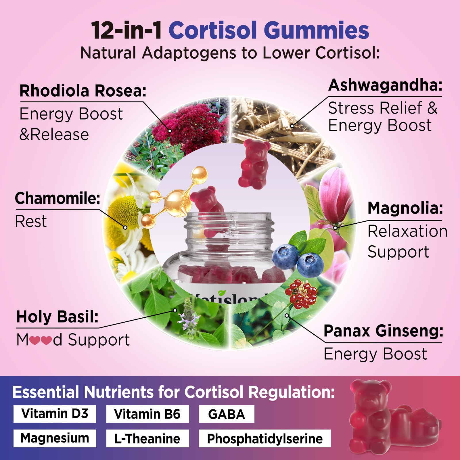 Cortisol Gummies, 12-in-1 Cortisol Reducer, with Magnesium Glycinate, Ashwagandha, L-Theanine, Phosphatidylserine, Vitamin B6 & D3, Rhodiola Rosea, for Men & Women, Sugar-Free, Vegan, NON-GMO, 60CT NATISLANDAu supplements