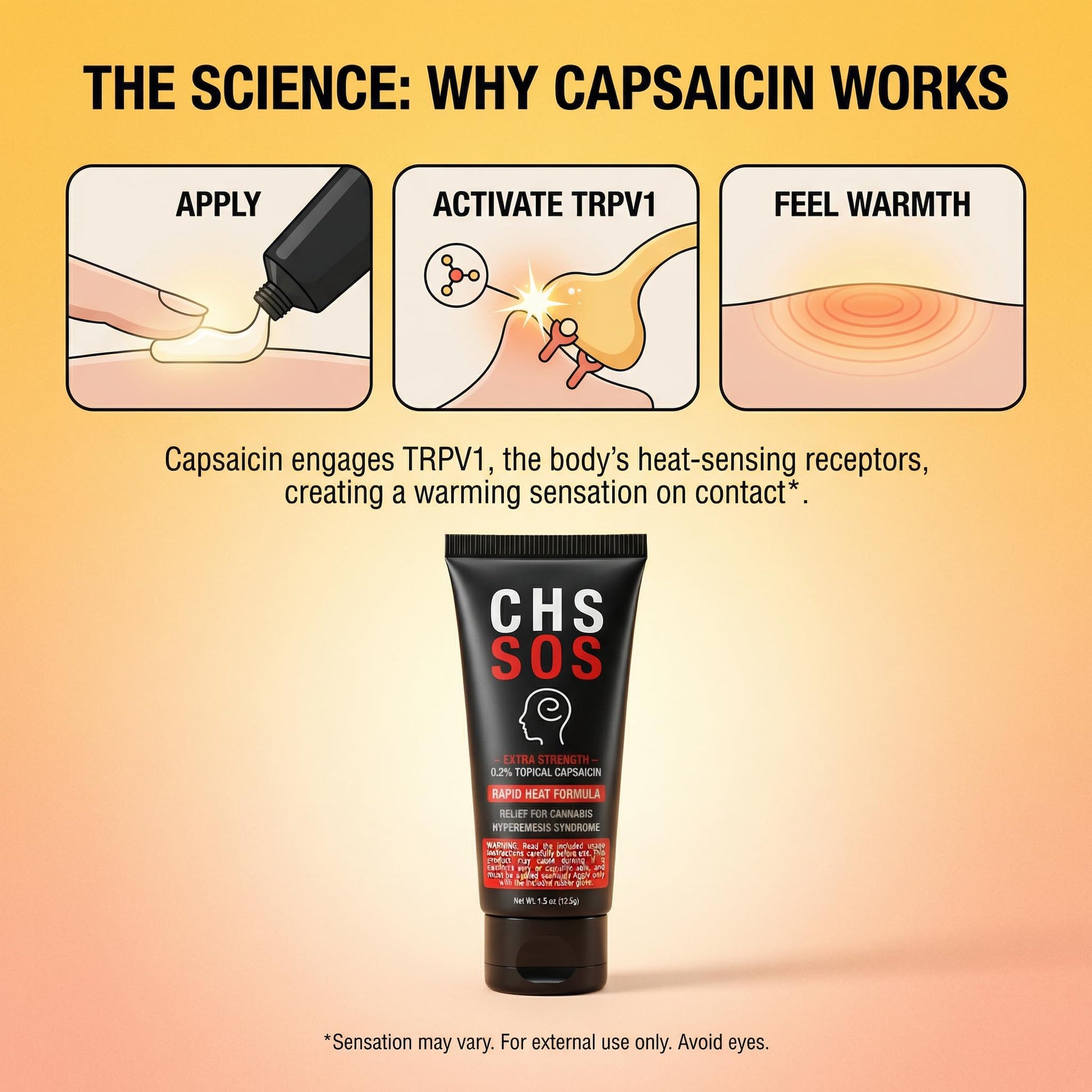CHS SOS Warming Relief Cream – High Potency Capsaicin Topical for Abdominal & Muscle Discomfort – Soothing Warming Sensation for Targeted Comfort – Fast-Acting, Non-Greasy Formula – 1.5 oz x 2pack CHS SOSAu supplements