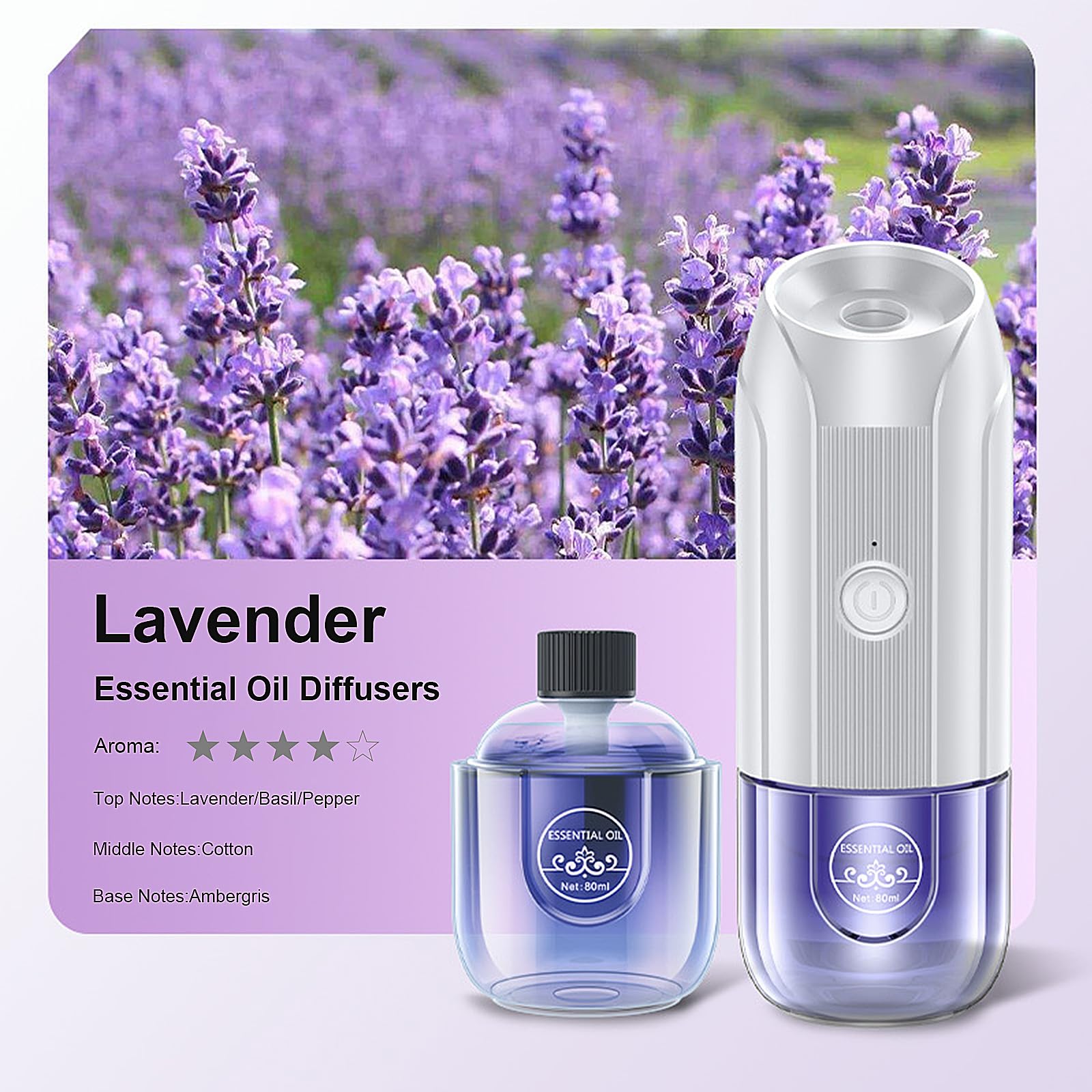 Mini Essential Oil Diffuser, Ultrasonic Mist Air Fresheners for Home with 80 ml Lavender Essential Oils DIUFJAGAu supplements