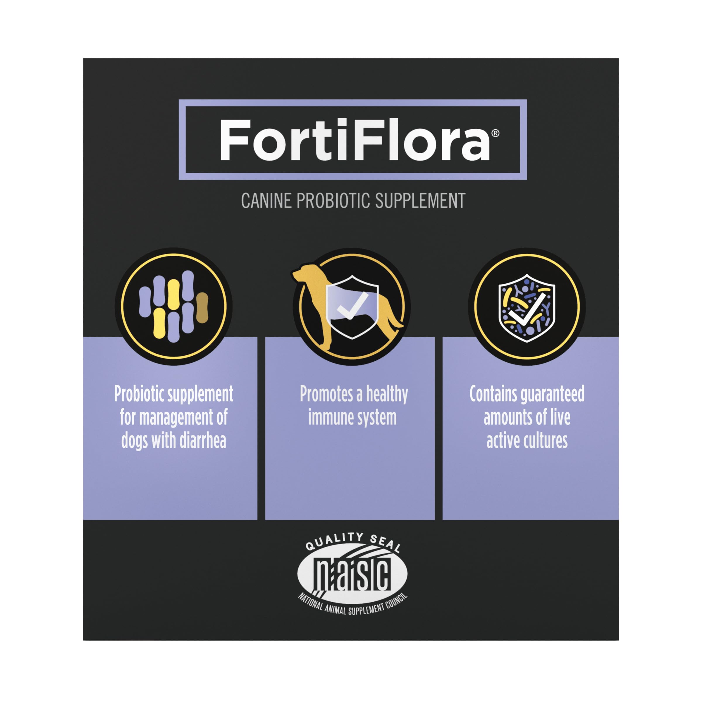 Purina Pro Plan Veterinary Supplements FortiFlora Daily Probiotics for Dogs, Helps Digestive Gut Health and Diarrhea - 30 ct. Box Pro Plan Veterinary DietsAu supplements