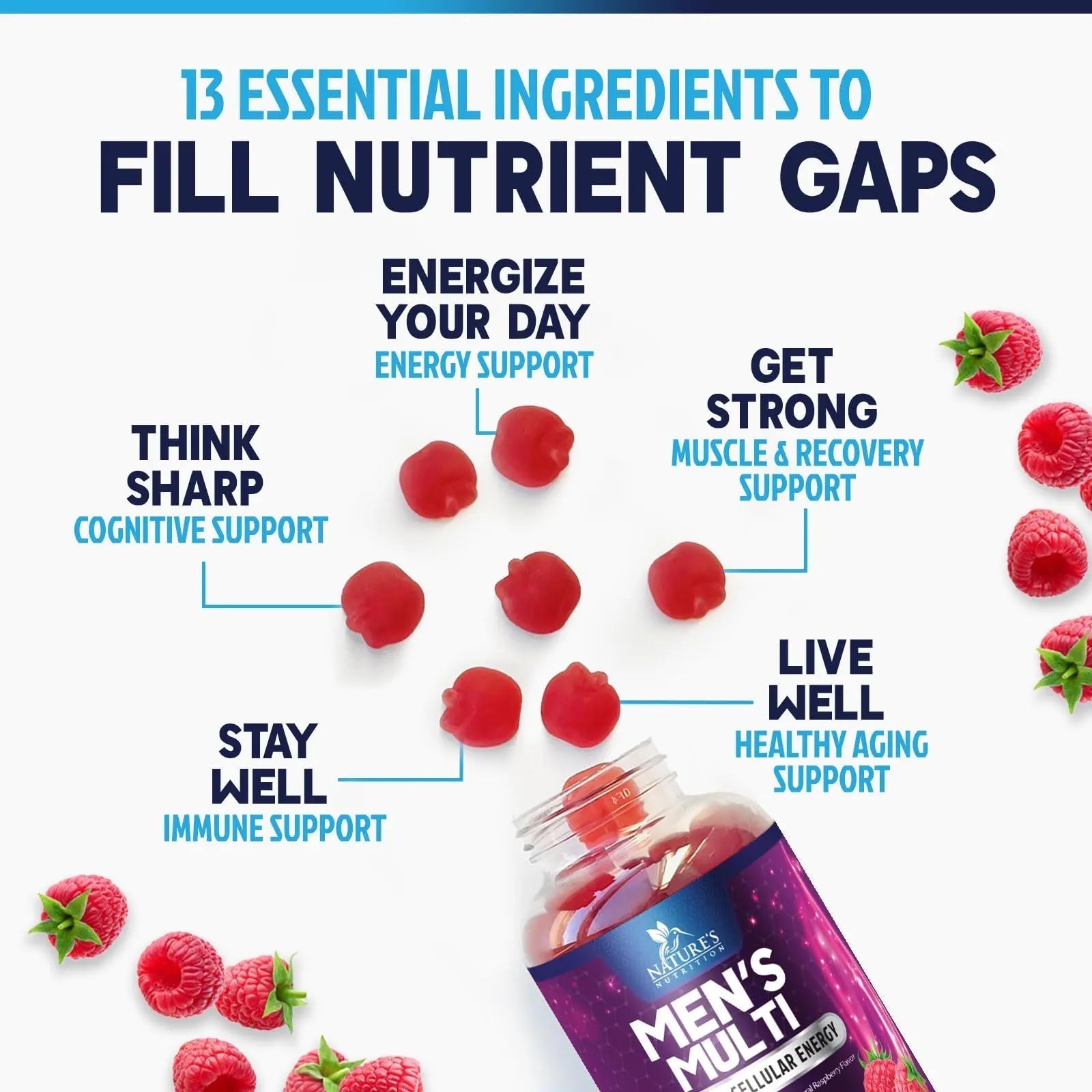 Multivitamin for Men - Complete Daily Mens Multivitamin Gummies with Vitamin D, B Vitamins, Zinc & More - Energy, Memory, Focus & Immune Health Support Nature's NutritionAu supplements