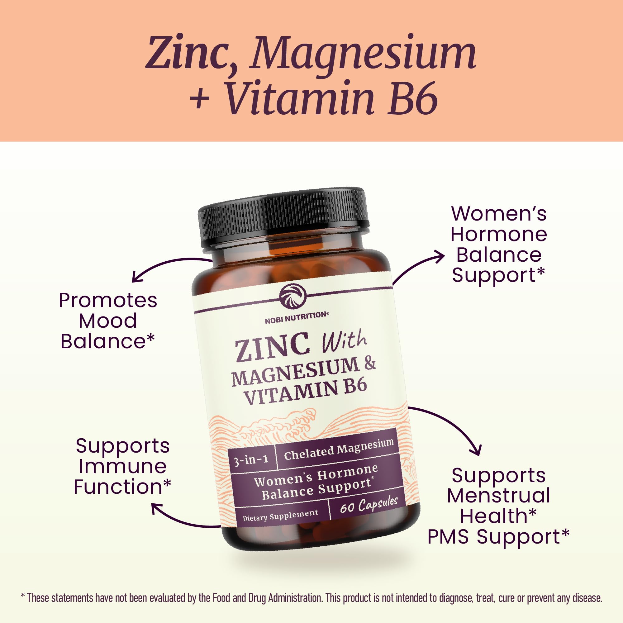 Zinc and Magnesium Supplement with Vitamin B6 | Women’s Hormone Balance, Menstrual Cycle & Immune Support | High Absorption Chelated Magnesium Glycinate with Zinc Picolinate and VIT B6 | 60 Ct Nobi NutritionAu supplements