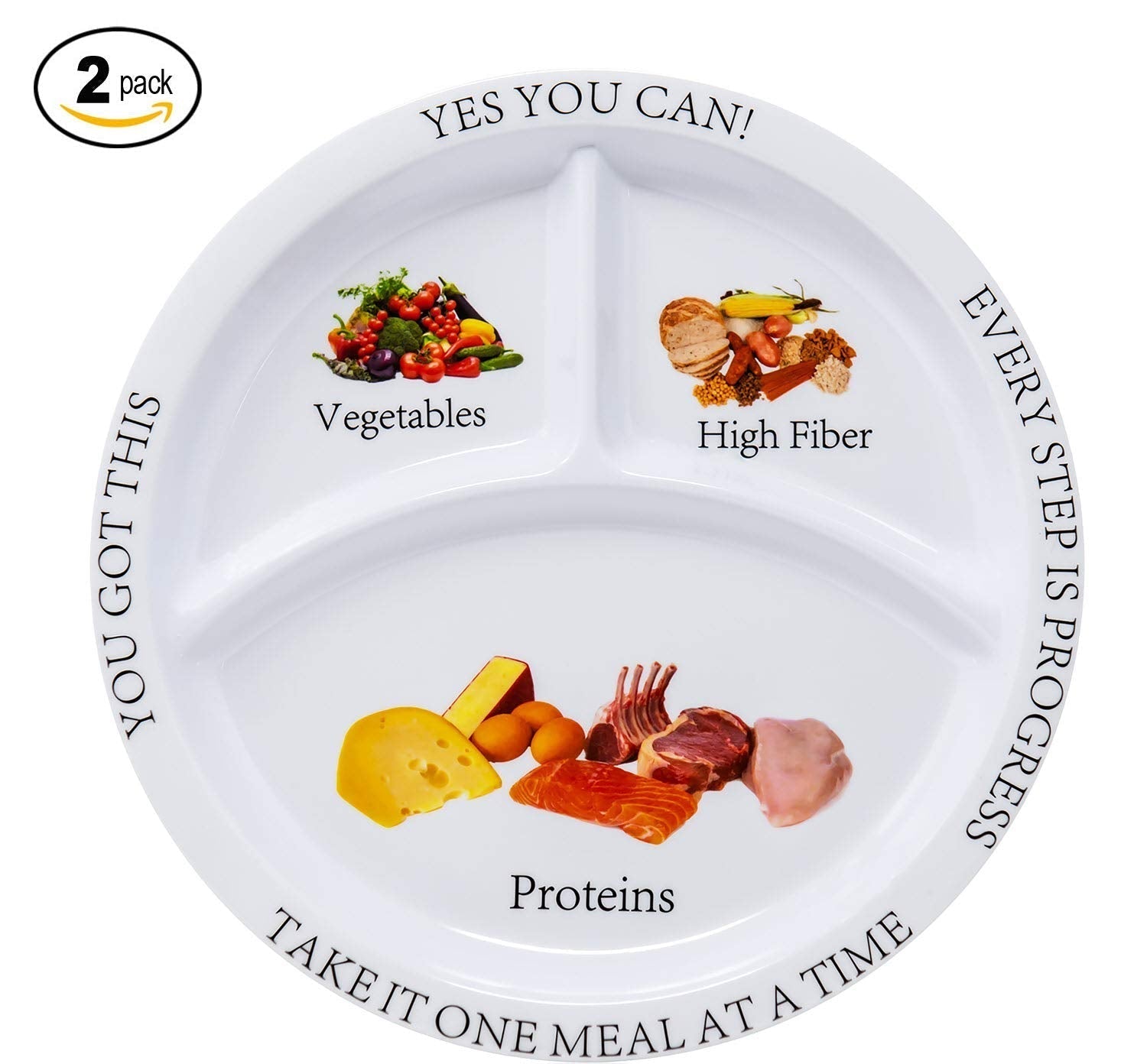 Bariatric Portion Control Nutritional Plates Weight Loss for Adults (2 Pack) Universal Body LabsAu supplements