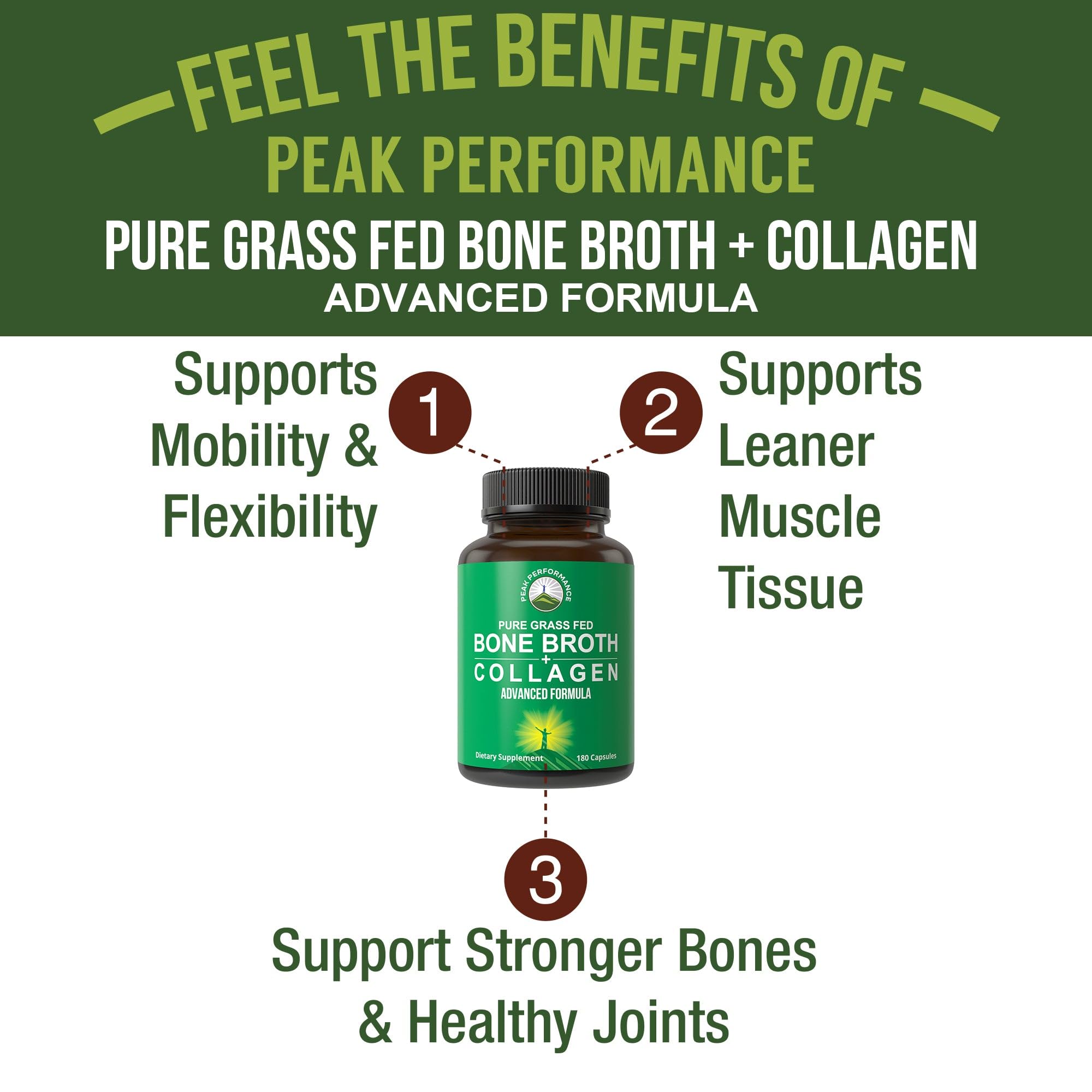 Bone Broth Collagen Capsules. 180 Pills of Grass Fed Bone Broth Collagen Protein Peptides. Contains All 3 Types 1, 2, and 3. Pure Pasture Raised Paleo Friendly Tablets for Women and Men Peak PerformanceAu supplements