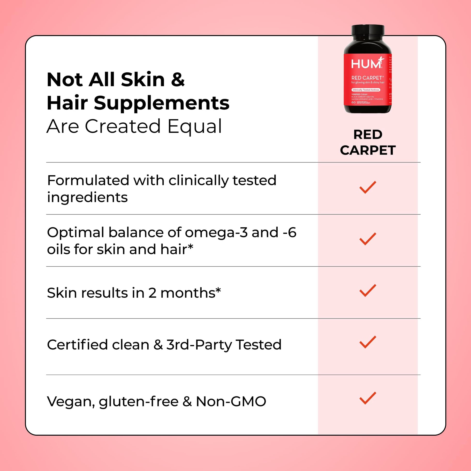 HUM Red Carpet Skin & Hair Vitamins for Women with Omega 3 Fatty Acids, Vitamin E, and Black Currant Seed Oil, Supplement for Skin Health & Healthy Hair Follicles Support, 60 Count HUMUS supplements