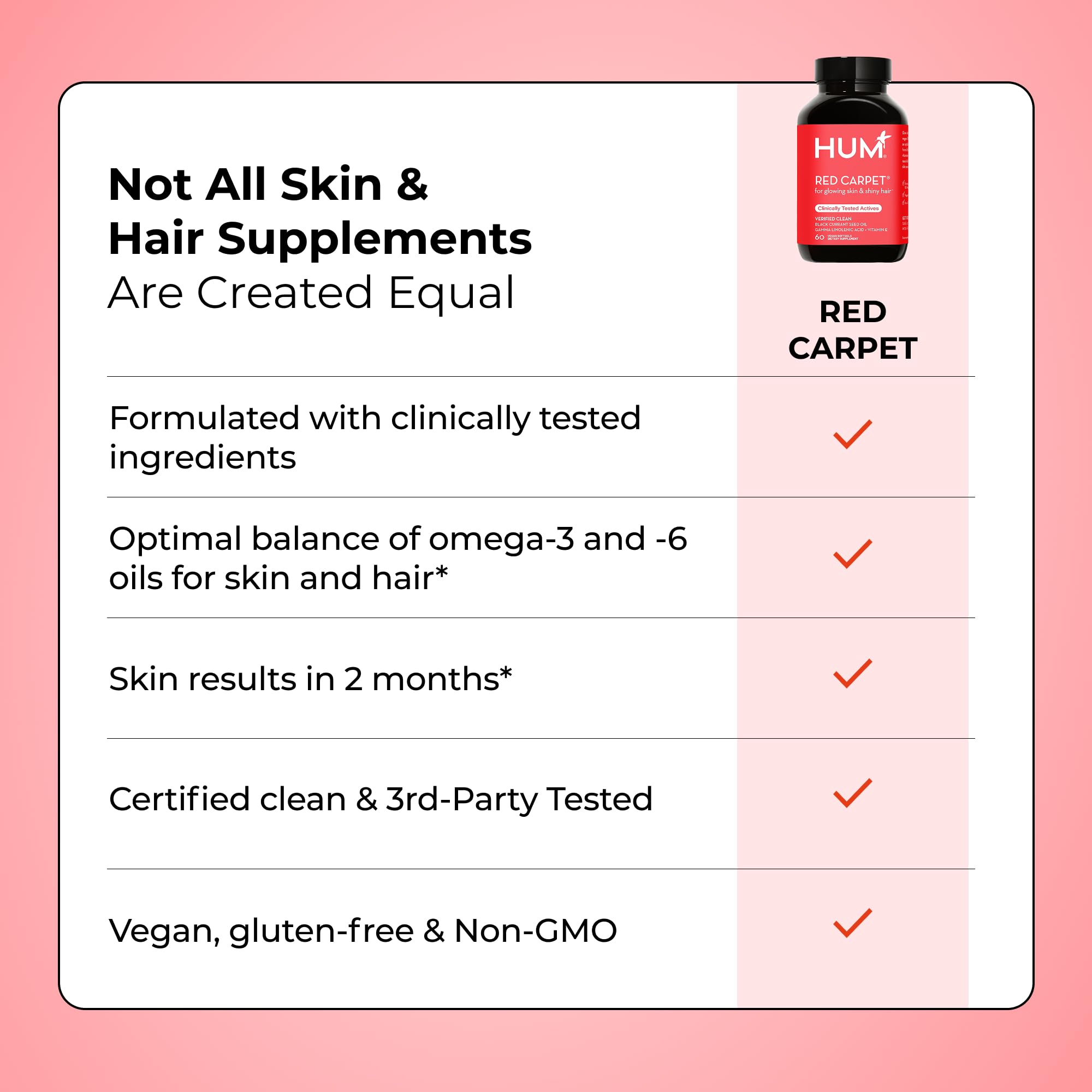 HUM Red Carpet Skin & Hair Vitamins for Women with Omega 3 Fatty Acids, Vitamin E, and Black Currant Seed Oil, Supplement for Skin Health & Healthy Hair Follicles Support, 60 Count HUMUS supplements