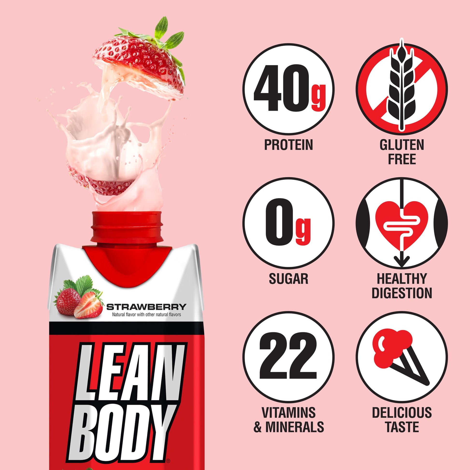 Labrada Lean Body Ready-to-Drink Strawberry Protein Shake, 40g Protein, Whey Blend LabradaUS supplements
