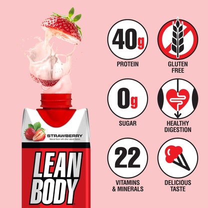 Labrada Lean Body Ready-to-Drink Strawberry Protein Shake, 40g Protein, Whey Blend LabradaUS supplements