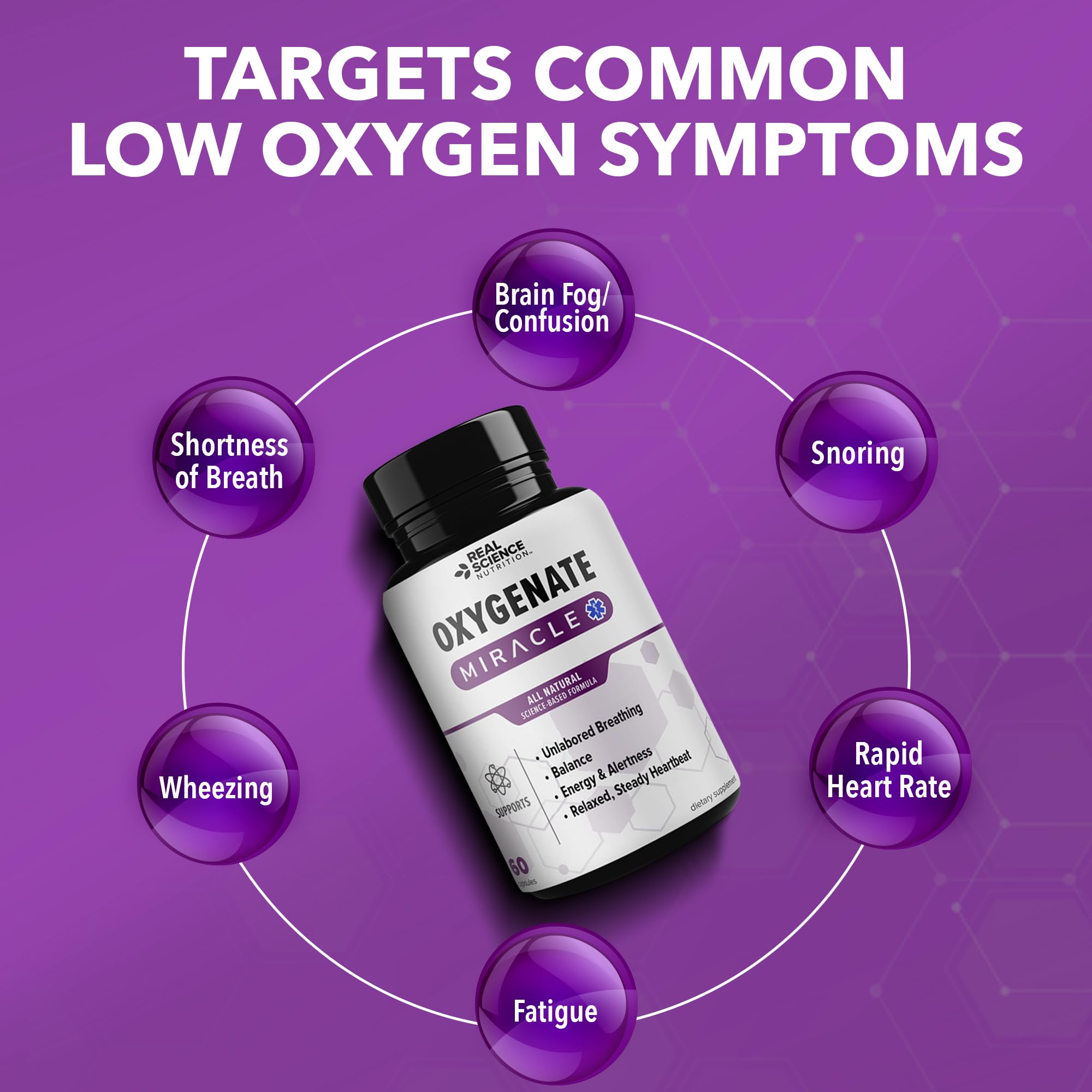 Real Science Oxygenate Miracle – Daily Lung & Circulation Support Supplement for Breathing Comfort and Energy – Supports Respiratory Function and Overall Wellness, 60 Caps Real Science NutritionAu supplements