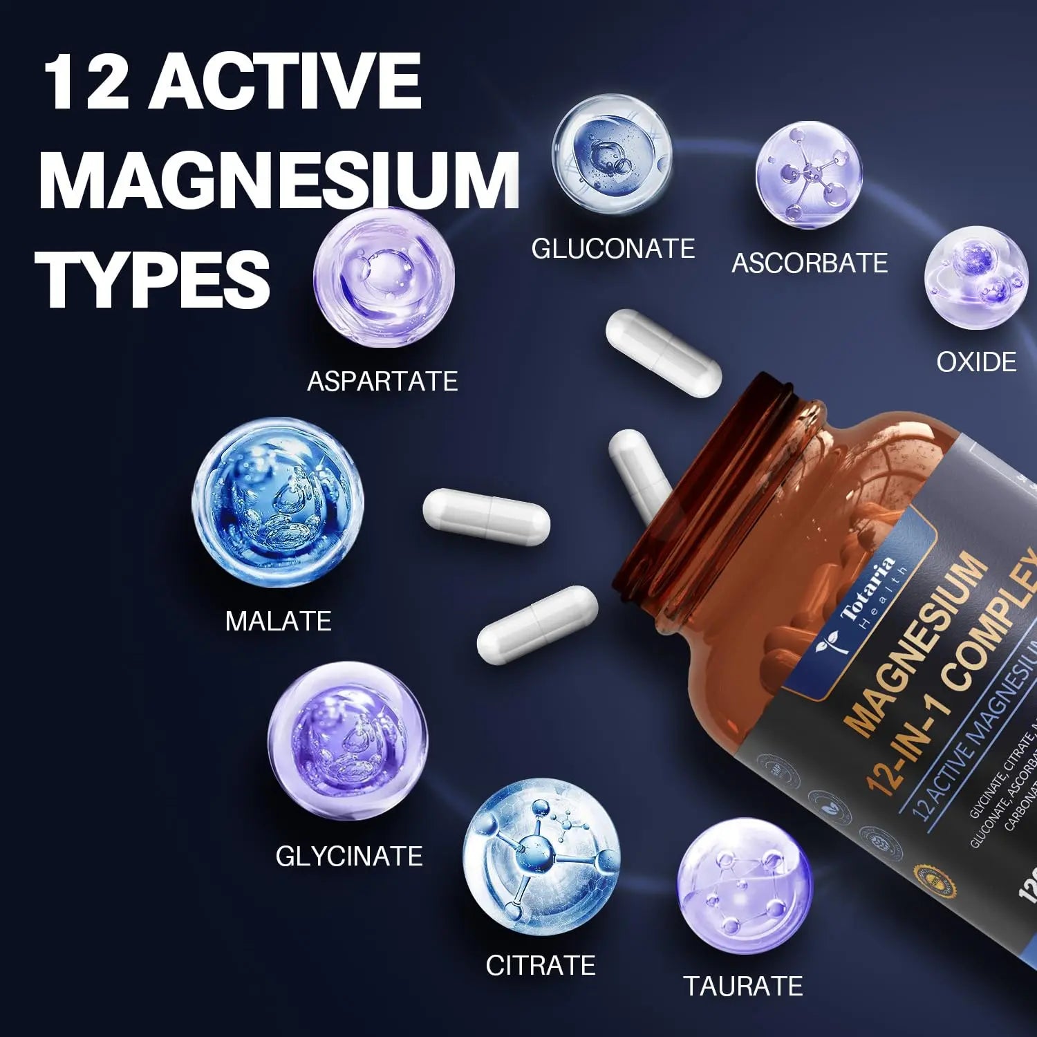 Magnesium Complex 700mg 12 in 1 Magnesium Supplement with Glycinate Citrate Malate Oxide Taurate Aspartate Orotate Magnesium Relaxation,Muscle,Heart Support, Vegan 120 Capsules 2PK Totarianz supplements