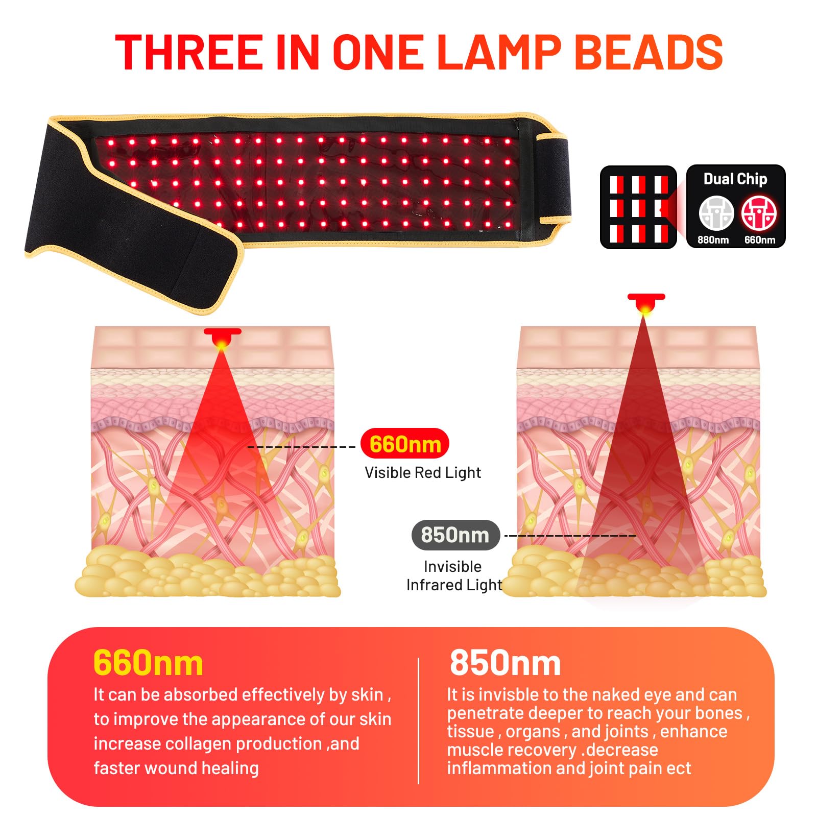 Red Light Therapy Belt DYUF Infrared Light Therapy : Muscle Recovery, Pain Relief, and Healing Device DYUFAu supplements