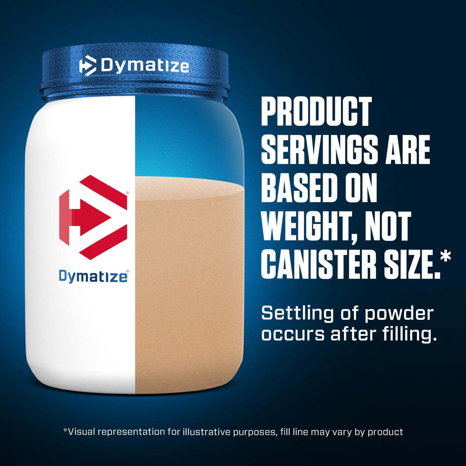 Dymatize Elite 100% Whey Protein Powder, 25g Protein, 5.5g BCAAs & 2.7g L-Leucine DymatizeUS supplements