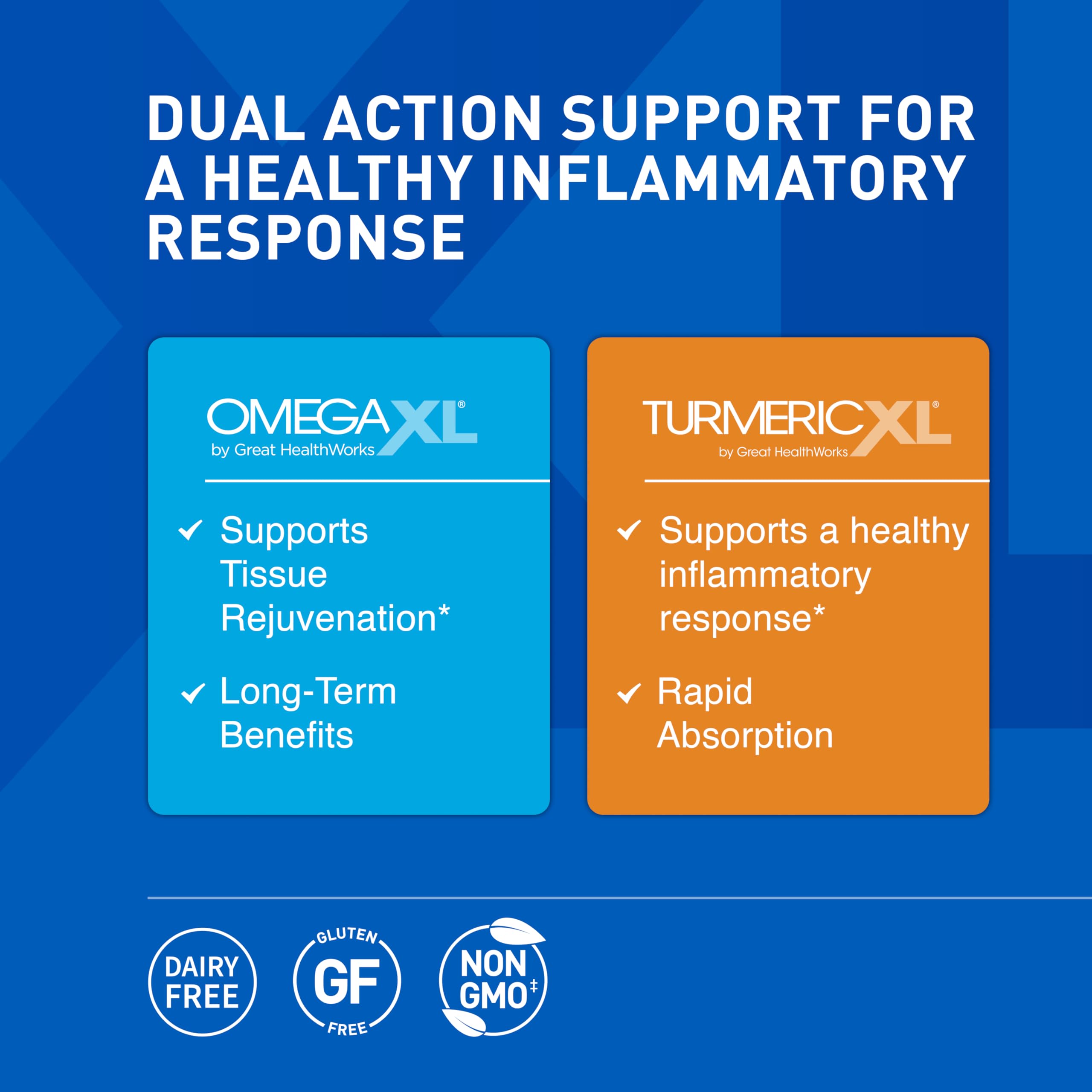 OmegaXL Powerful Joint and Muscle Support Supplement (60 Count) & TurmericXL (30 Count) OmegaXLAu supplements