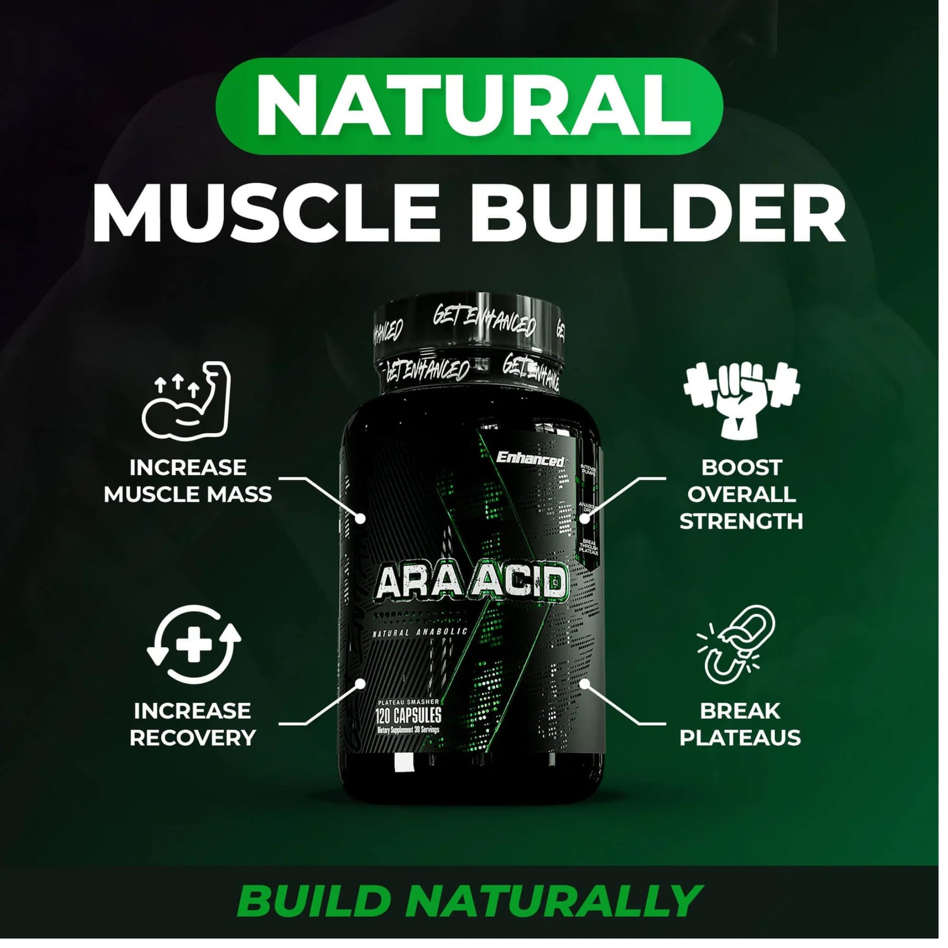 Enhanced Labs - Arachidonic Acid Supplement - Muscle and Strength Supplement for Increased Muscle Mass & Improved Recovery for Men & Women - One Capsule Contains 350mg Arachidonic Acid (120 Capsules) EnhancedAu supplements