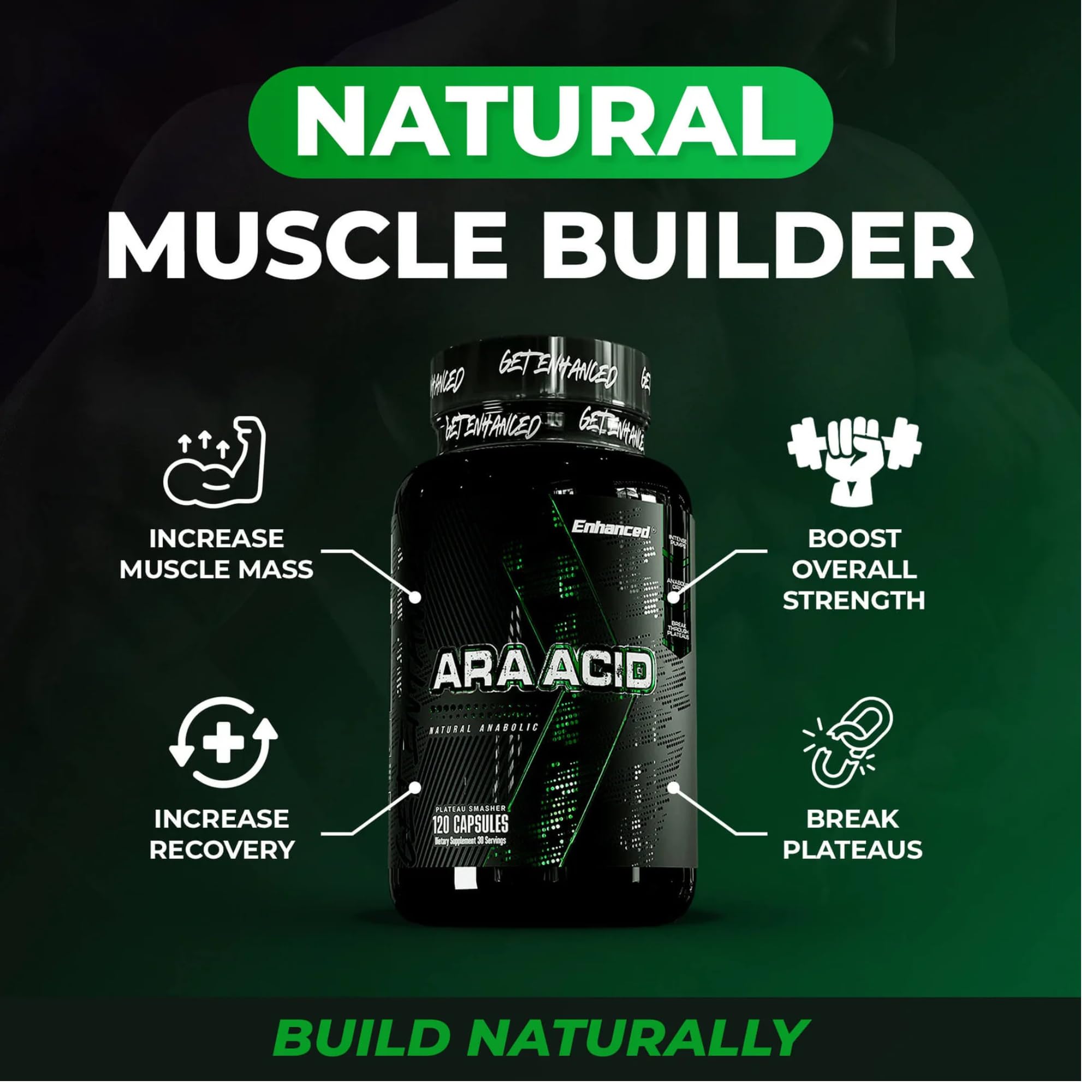 Enhanced Labs - Arachidonic Acid Supplement - Muscle and Strength Supplement for Increased Muscle Mass & Improved Recovery for Men & Women - One Capsule Contains 350mg Arachidonic Acid (120 Capsules) EnhancedAu supplements