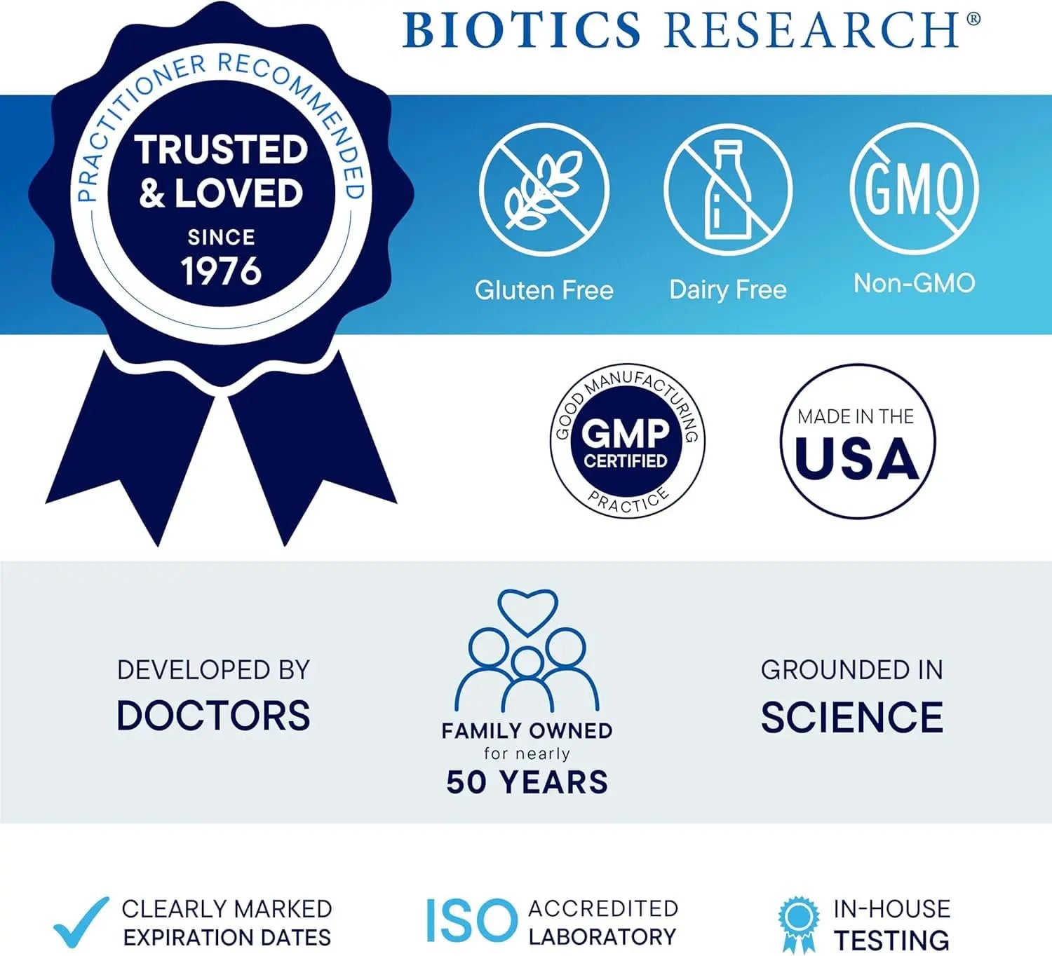 Biotics Research SleepTides - Plant Peptide Sleep Support for Deep and REM Sleep, Bioactive Rice Protein Peptides, Supports Healthy Cortisol Levels, Non-Habit Forming, Gluten, Dairy, GMO Free, 30 Caps BIOTICS RESEARCHnz supplements