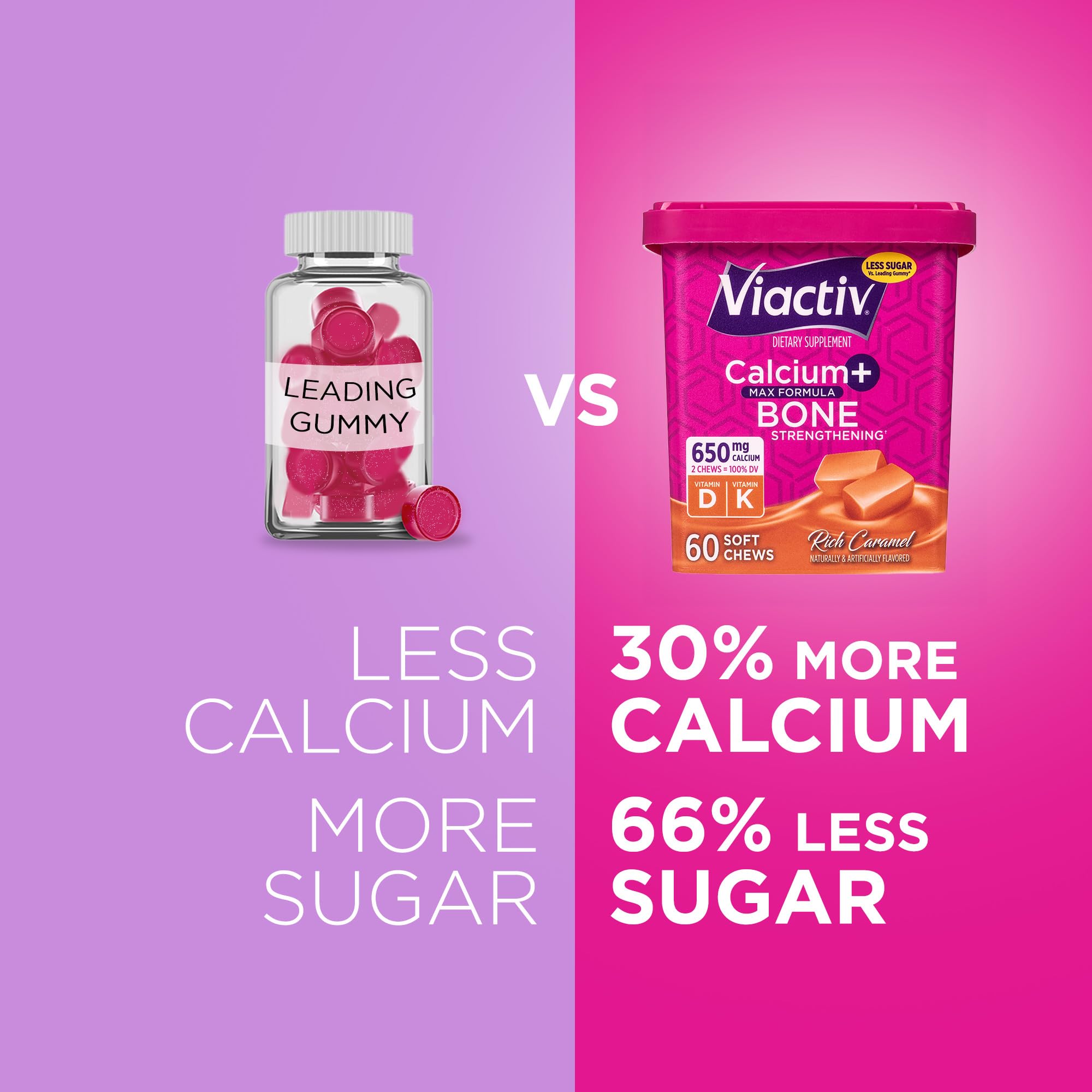 Viactiv Calcium + Vitamin D Supplement Soft Chews for Women & Men - Chewable Calcium for Bone Health Support, 650 mg per Serving, Vitamin D & K for High Absorption - 60 Count, Caramel ViactivAu supplements