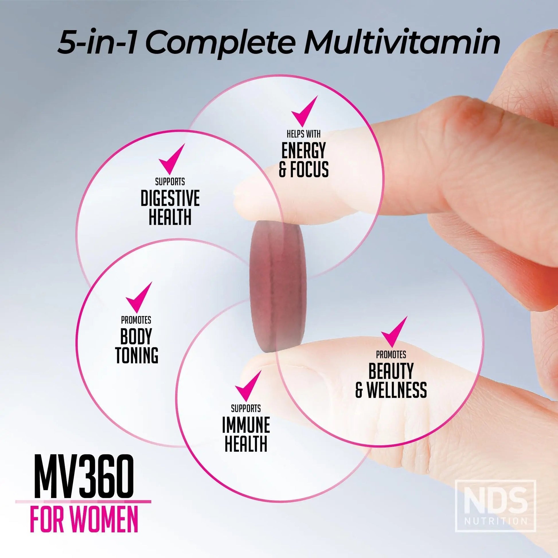 FitLife Brands Women's Nutrition MV360, 5-in-1 Complete Multivitamin with Essential Vitamins for Energy, Digestion, Toning, Immune Support FitLife BrandsAu supplements