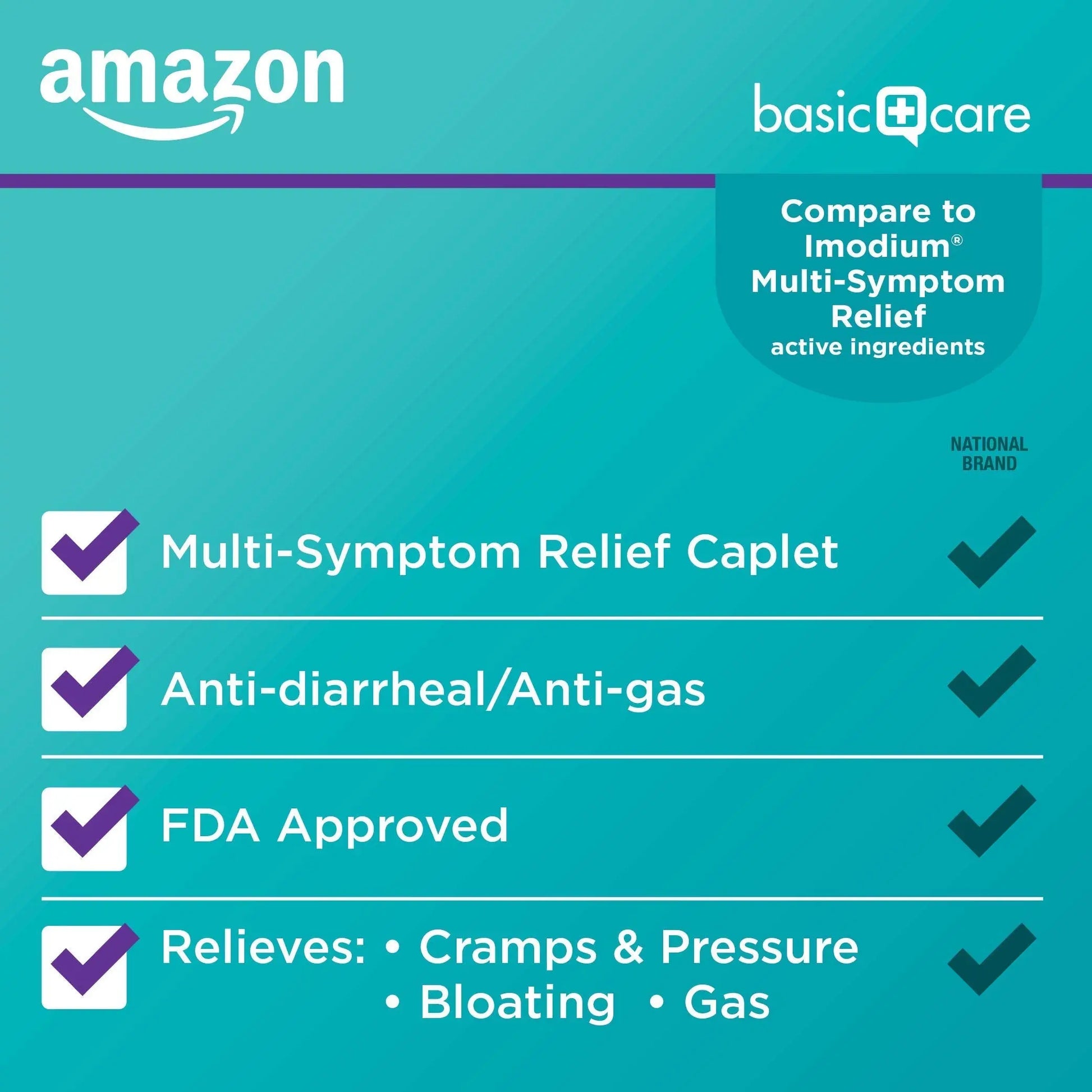 Amazon Basic Care Loperamide Hydrochloride 2 mg and Simethicone 125 mg Tablets, Multi-Symptom Relief, Anti-Diarrheal, Bloating and Cramps, Gas Relief, 24 Count Amazon Basic Carenz supplements