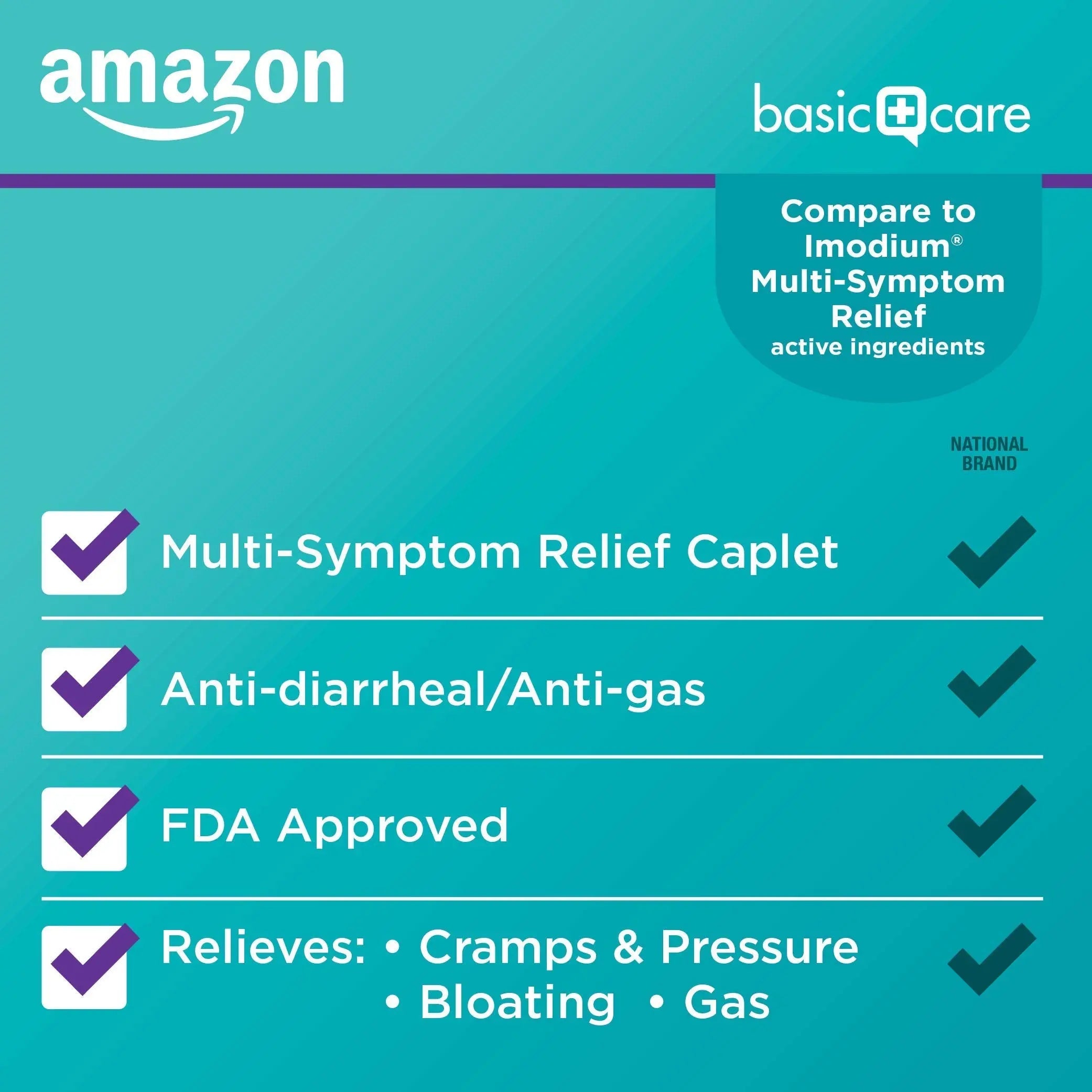 Amazon Basic Care Loperamide Hydrochloride 2 mg and Simethicone 125 mg Tablets, Multi-Symptom Relief, Anti-Diarrheal, Bloating and Cramps, Gas Relief, 24 Count Amazon Basic Carenz supplements