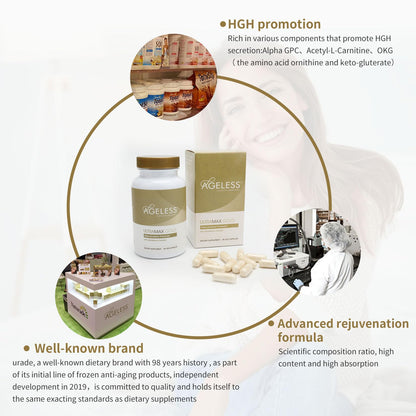 AGELESS™: UltraMAX Gold™ Capsules, HGH Anti-Aging Supplement for Women, Slows Ageless Foundation LaboratoriesUS supplements