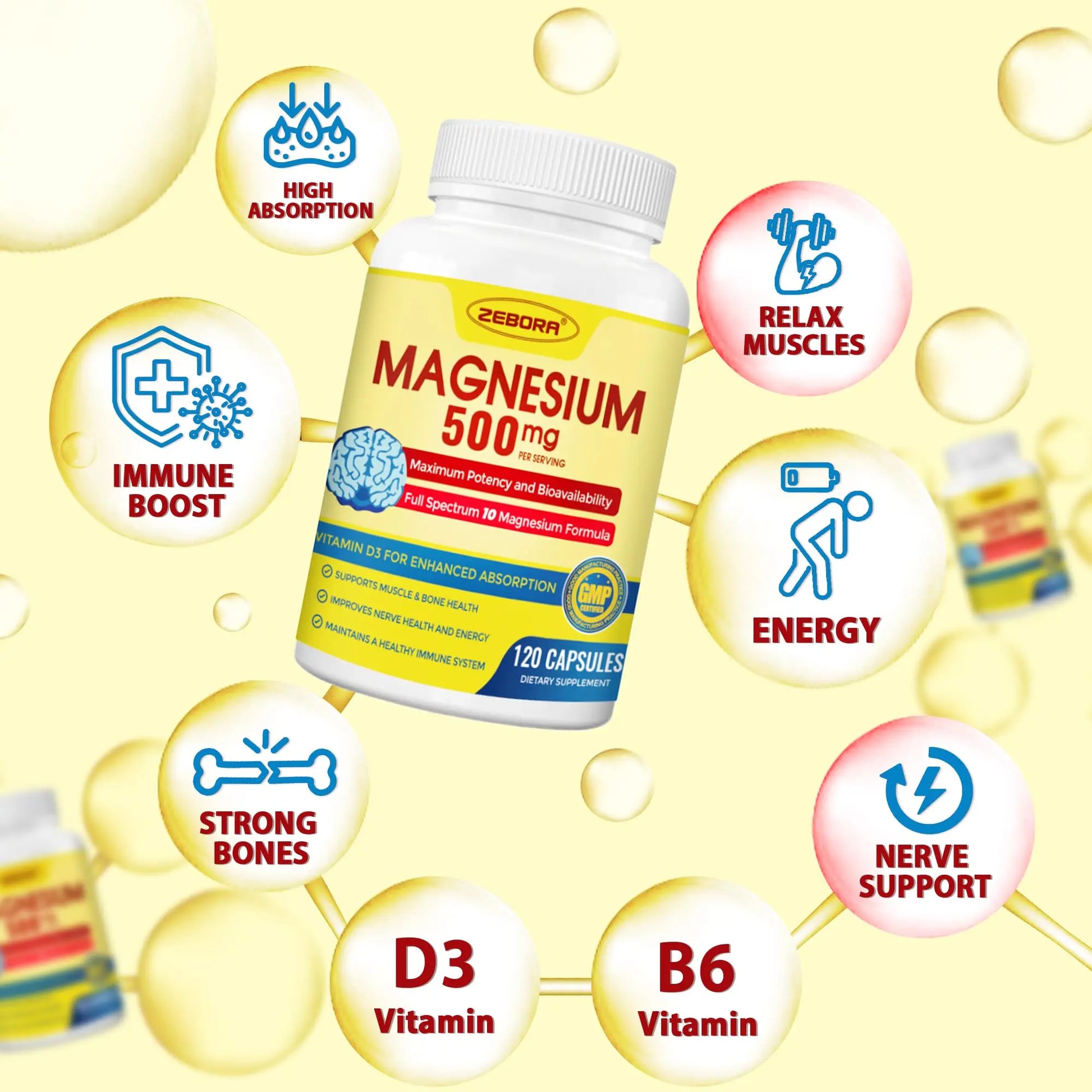 10-in-1 Magnesium Complex Supplement, Magnesium Glycinate 500mg with Citrate & Malate, Chelated High Absorption Plus Vitamin D3 & Zinc - for Nerve, Muscle & Bone Support - 120 Capsules ZEBORAnz supplements