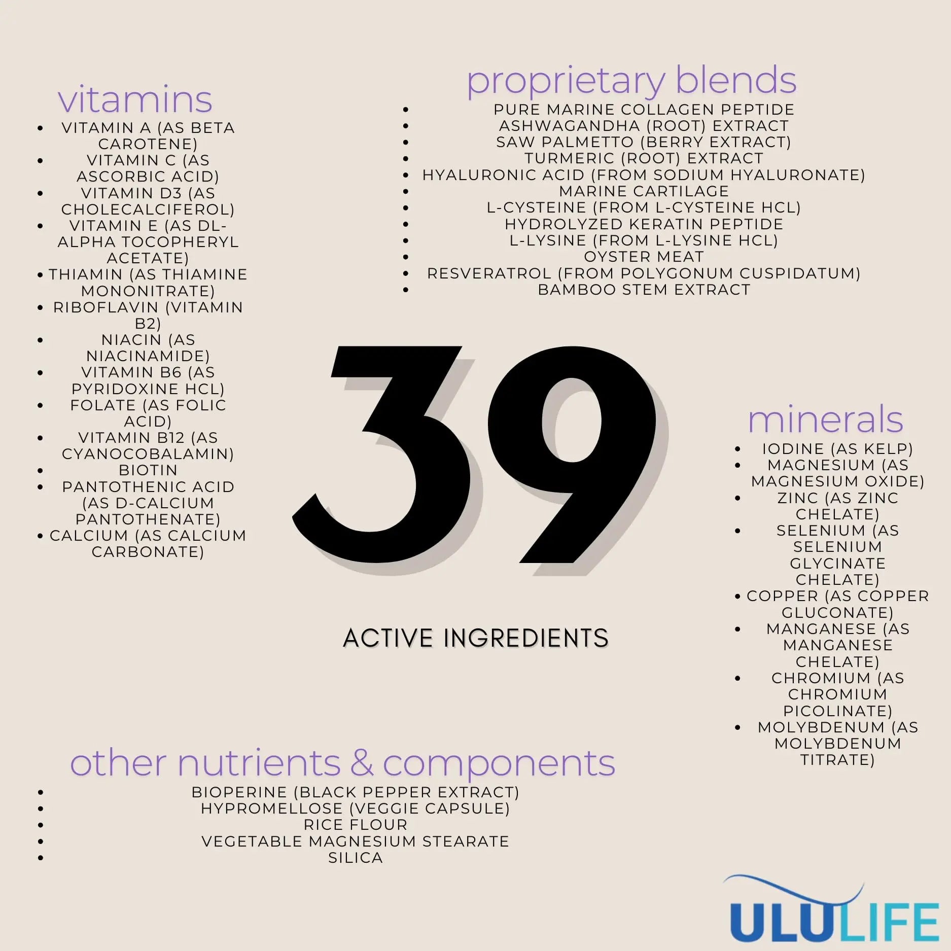 ULULIFE Complete Multivitamin for Men & Women: All-Natural & Cruelty Free with Biotin, Collagen, Keratin, & More - Promotes Hair Growth & Thickness ULULIFEAu supplements