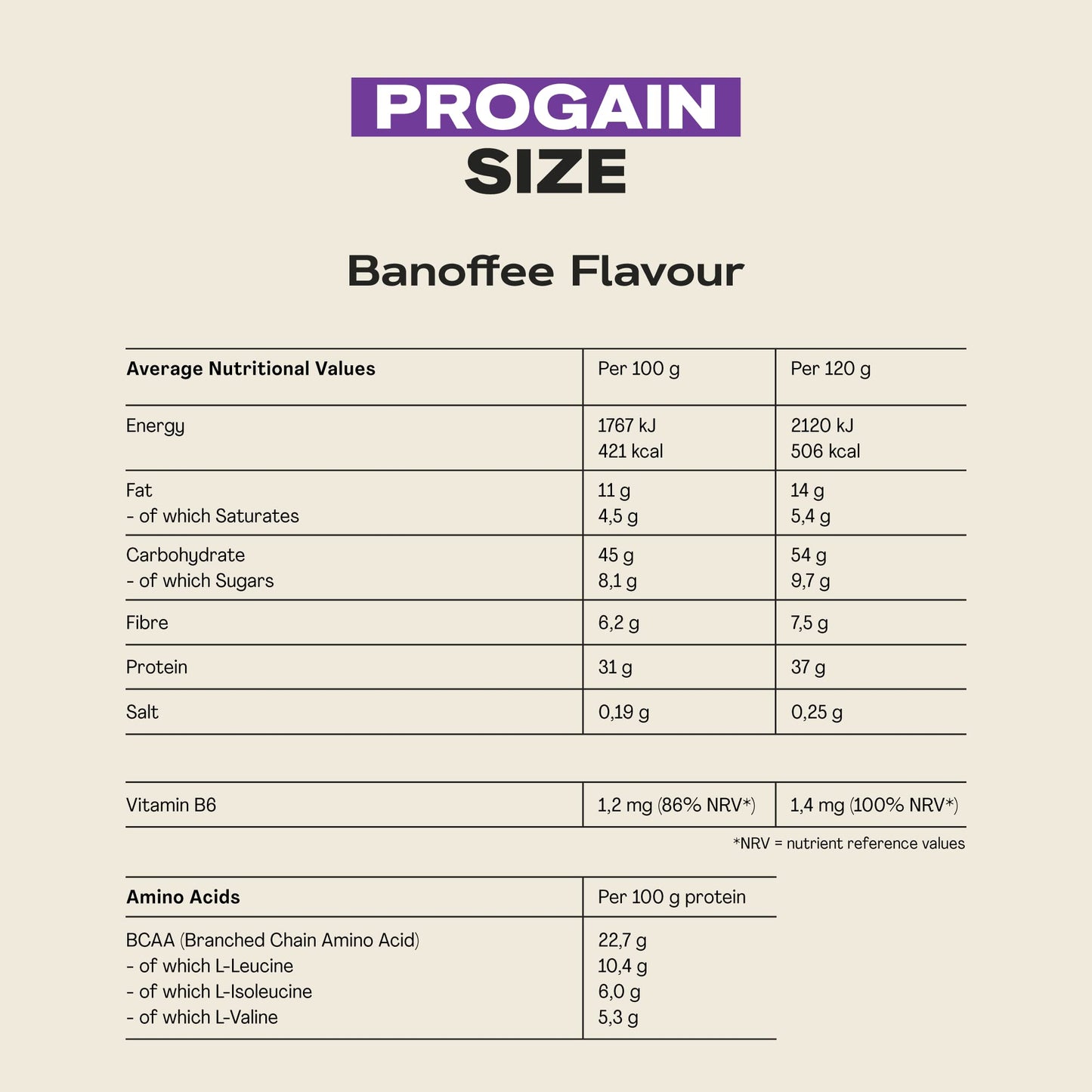 MaxiNutrition - Progain, Banoffee - Whey Protein Powder for Size & Muscle Mass – Low Sugar MaxiNutritionUS supplements
