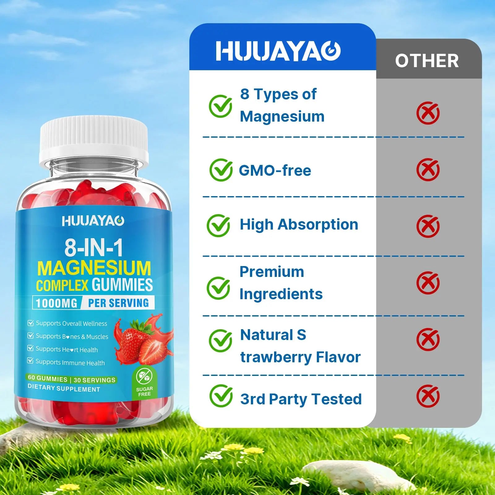 Magnesium Complex Gummies for Women Men 8 in 1, Magnesium Glycinate, Citrate, Malate, Taurate, Supports Bones, Muscle, Nerve Health, Sugar-Free, Vegan Non-GMO, Strawberry Flavor, 120 Count HUUAYAOnz supplements