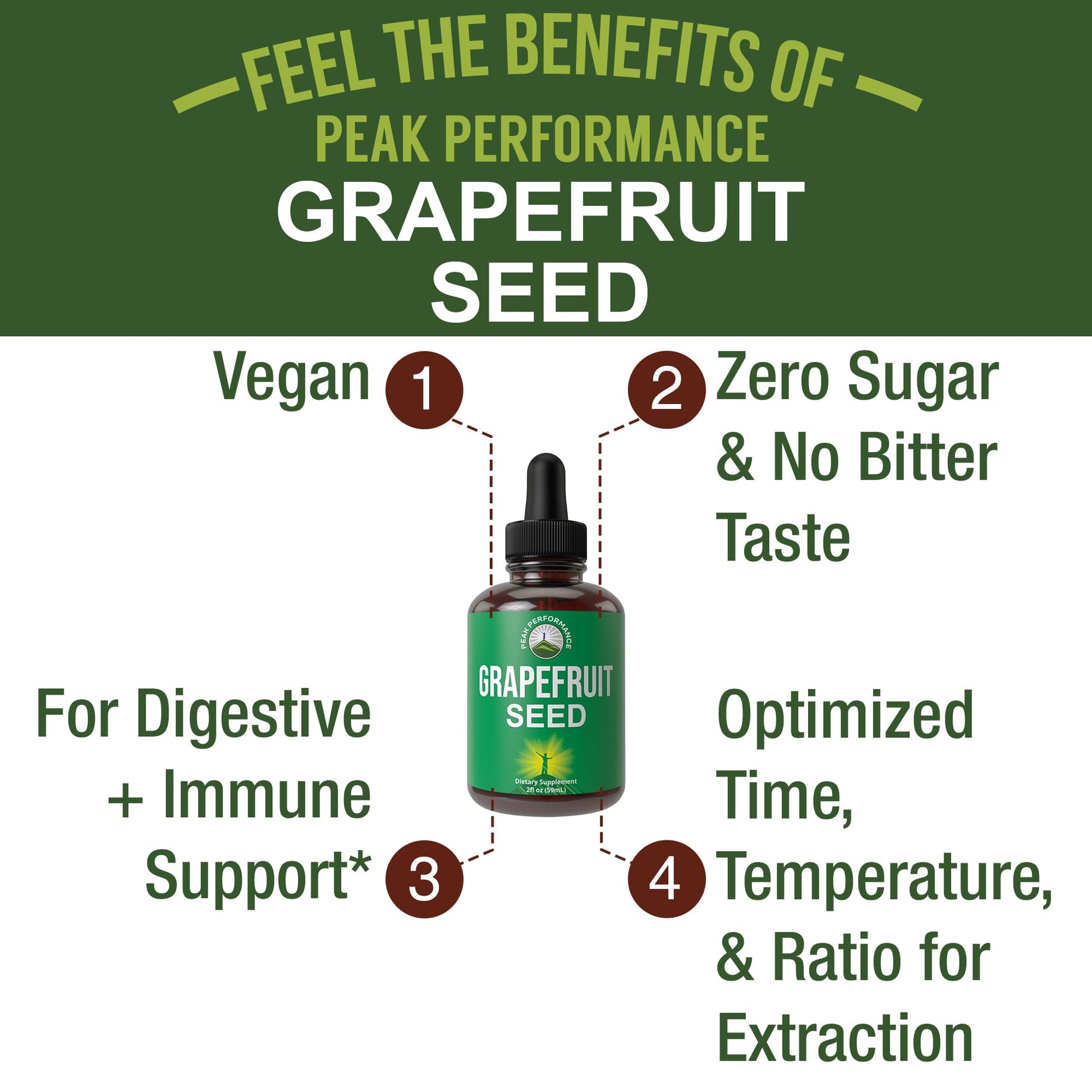 Grapefruit Seed Extract Liquid Drops Supplement. Vegan GSE Grapefruit Seed Extract for Women and Men. Zero Sugar, Non Bitter. for Immune, Digestive Support. Gluten Free Oil. Take Orally Peak PerformanceAu supplements