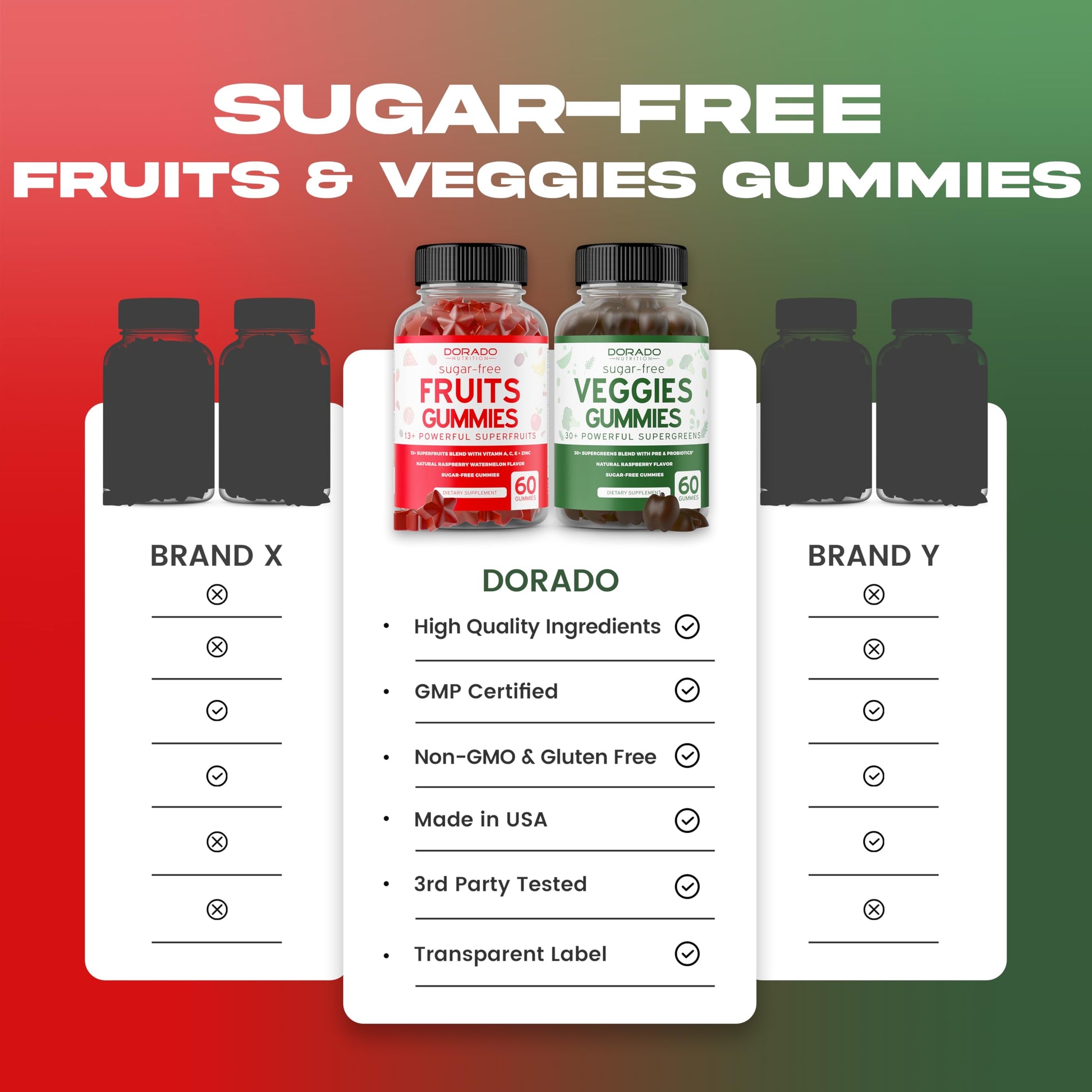 Fruit and Veggies Supplement (120 Gummies) - Premium Sugar-Free Superfood Super Green & Fruit Gummies for Adults - Immunity Support for Men & Women - Non GMO, Vegan Safe & Made in USA DORADO NUTRITIONAu supplements