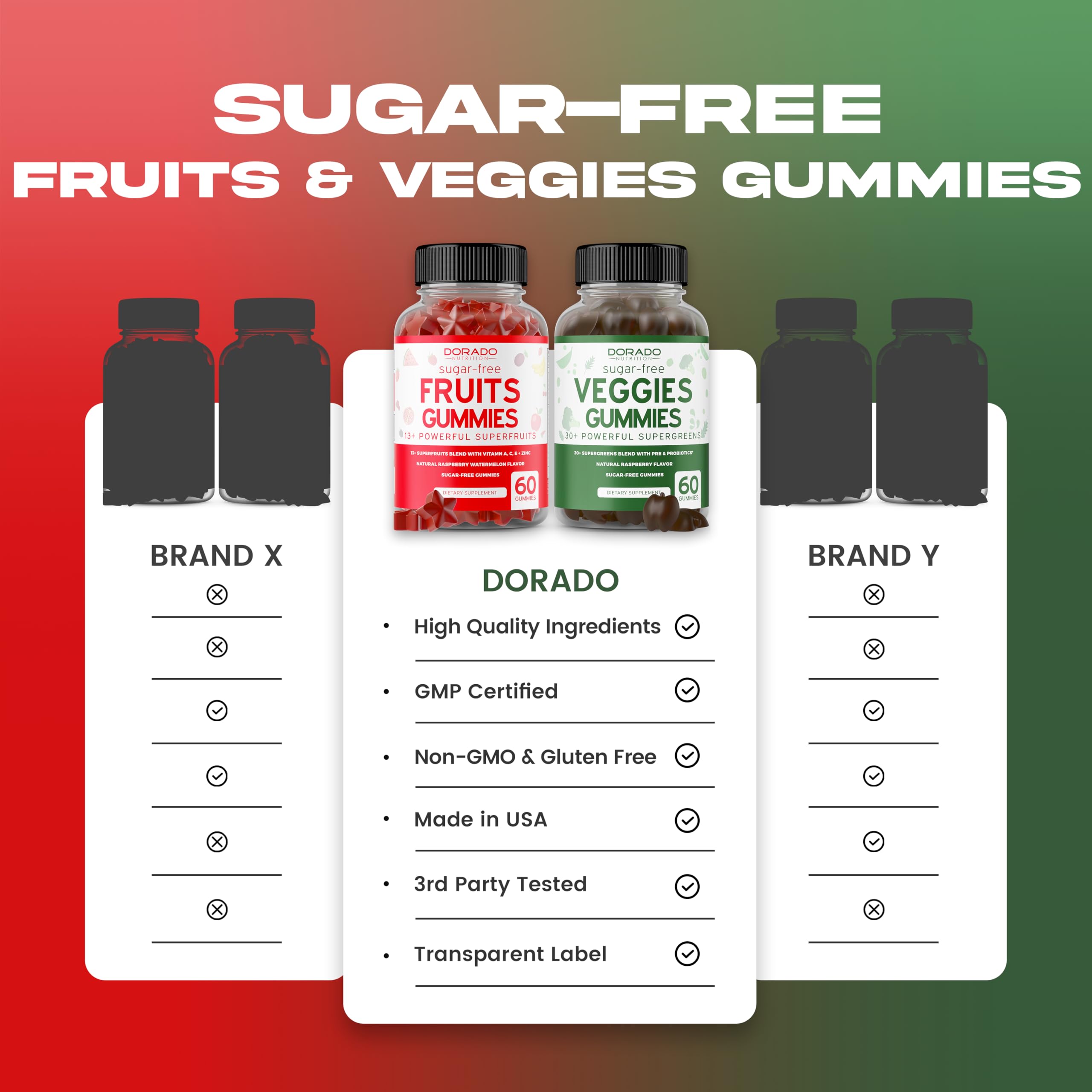 Fruit and Veggies Supplement (120 Gummies) - Premium Sugar-Free Superfood Super Green & Fruit Gummies for Adults - Immunity Support for Men & Women - Non GMO, Vegan Safe & Made in USA DORADO NUTRITIONAu supplements