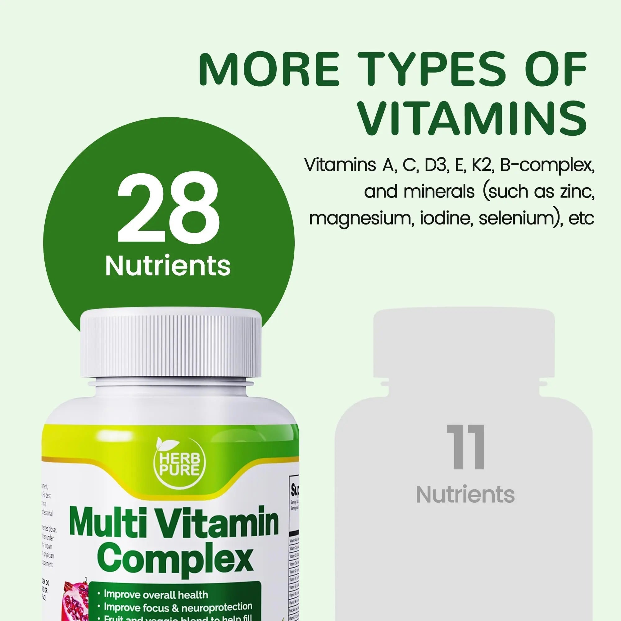 HERB PURE Multi Vitamin Complex Daily Multivitamin for Men and Women – 28 Essential Vitamins & Minerals with Active Vitamins, Superfood Blend, Alpha GPC HERB PUREAu supplements
