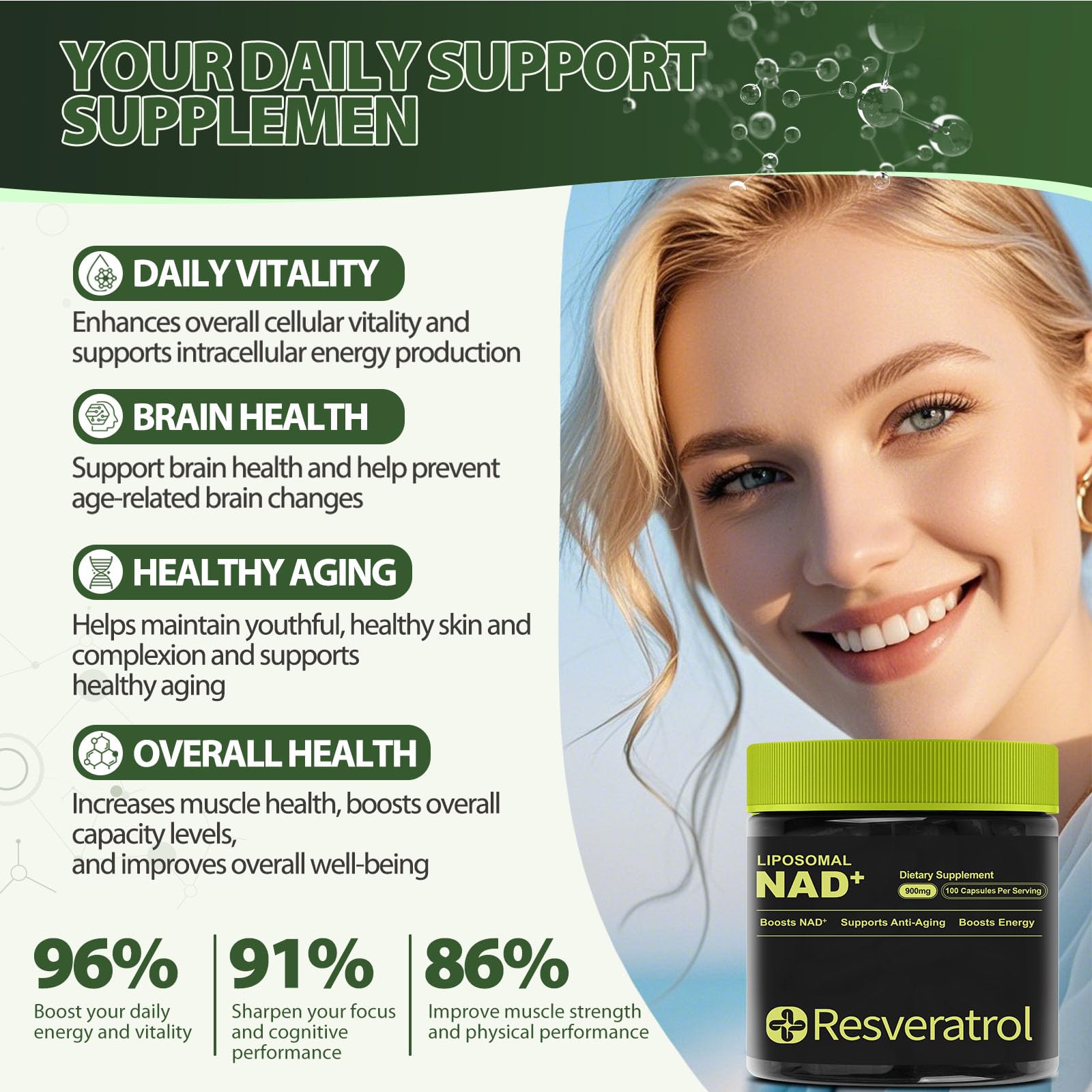 BOSNETHUINH NAD+ Supplement, NAD Nicotinamide Riboside Resveratrol, Liposomal NAD - NMNH Supplement Alternative for Anti-Aging, Mental Clarity & Cellular Energy 100 Capsules BOSNETHUINHAu supplements
