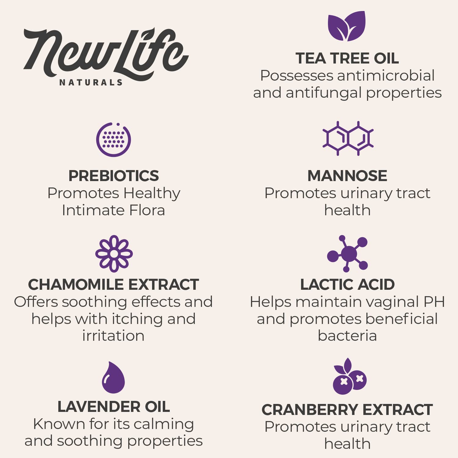NewLife Naturals Daily Feminine Wash for pH Balance and Odor Control for Feminine Hygiene Intimate Wash NewLife NaturalsAu supplements