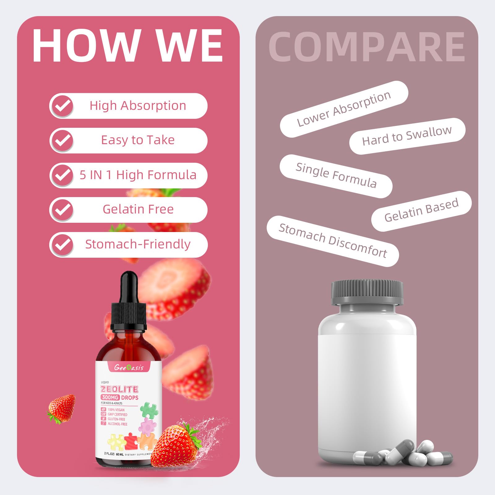 Geeoasis Zeolite Detox for Kids & Adults, 300 mg Zeolite Clinoptilolite Liquid with Vitamin B12 & D3, Vitamin C & Zinc Gluconate, Immune Support & Gut Health, Natural Strawberry Flavor, 2 Fl Oz GeeoasisAu supplements