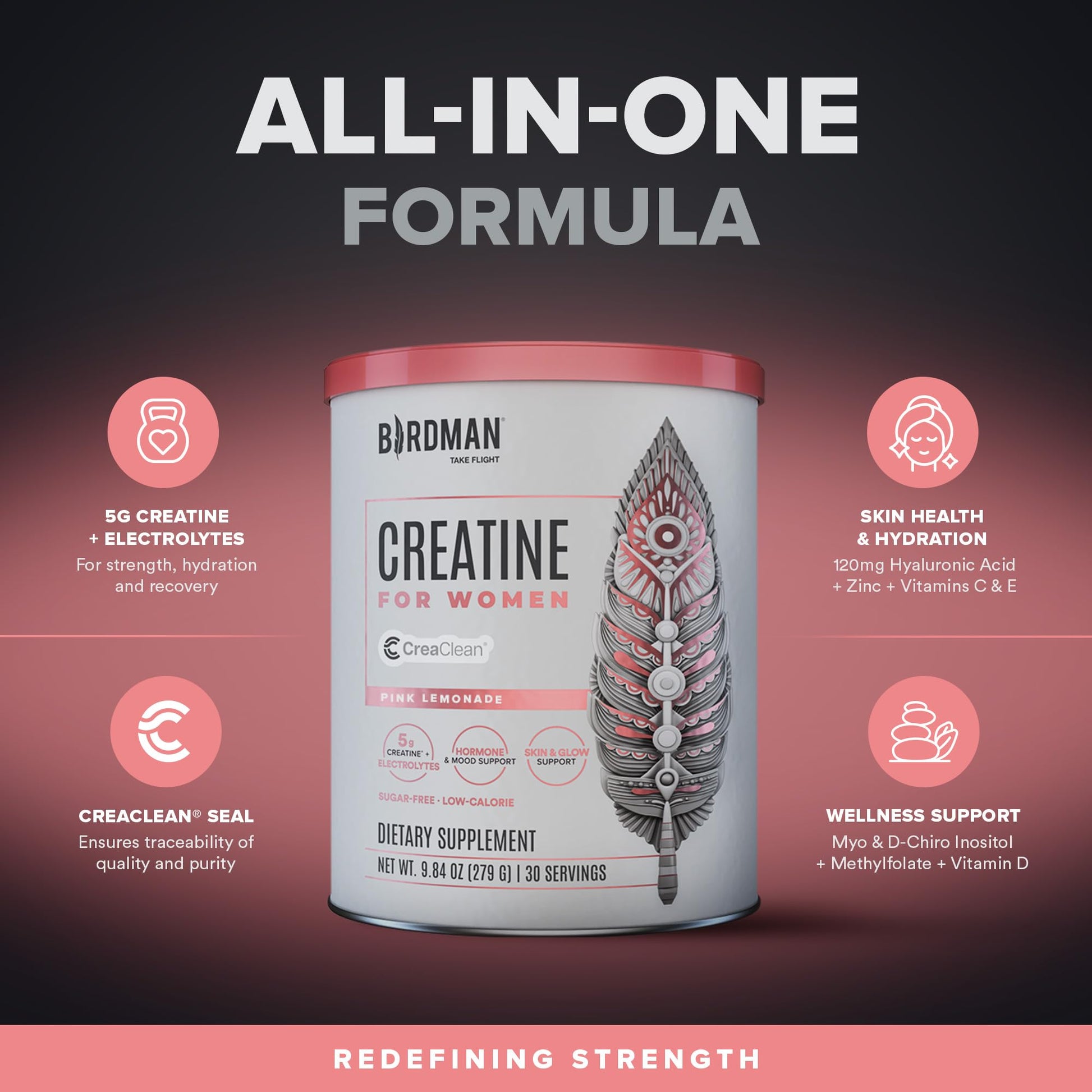 BIRDMAN Creatine for Women | Creatine Monohydrate Powder with Myo & D-Chiro Inositol, Hyaluronic Acid, Zinc, Electrolytes and Vitamins | Sugar Free, Pink Lemonade | 30 Servings BIRDMANAu supplements