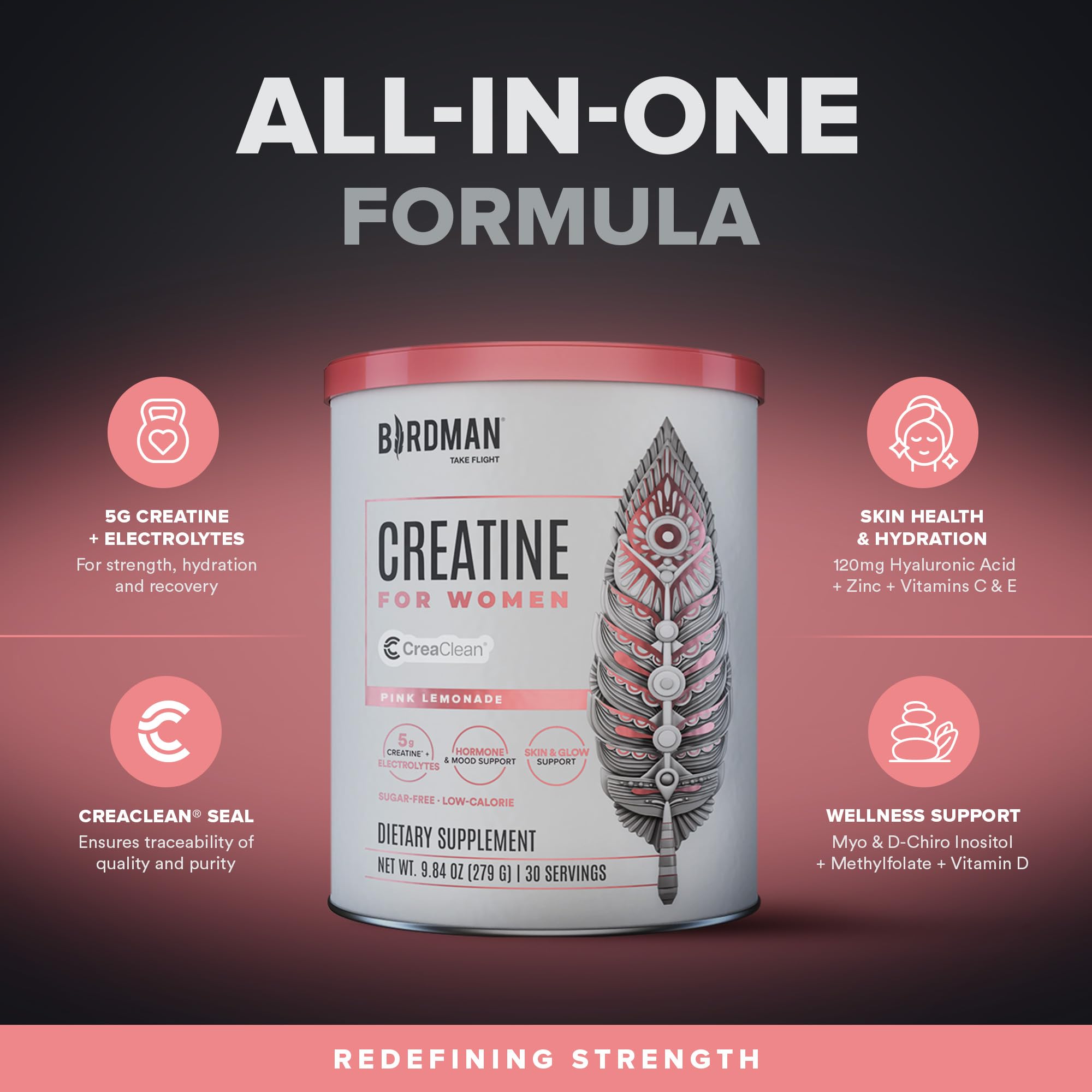BIRDMAN Creatine for Women | Creatine Monohydrate Powder with Myo & D-Chiro Inositol, Hyaluronic Acid, Zinc, Electrolytes and Vitamins | Sugar Free, Pink Lemonade | 30 Servings BIRDMANAu supplements