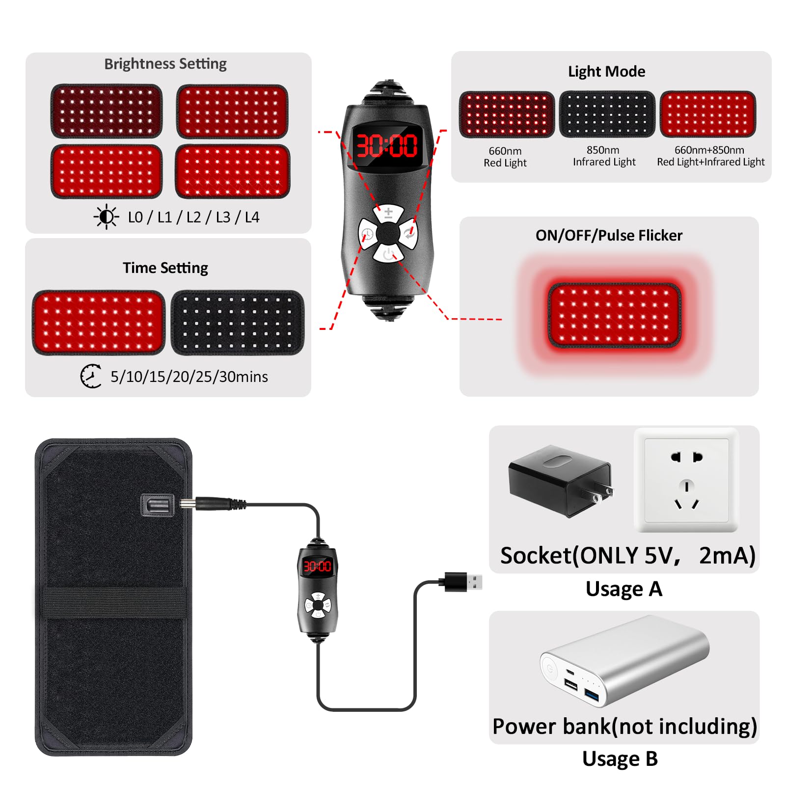 Red Light Therapy Belt, Infrared Light Therapy for Body, Wearable Wrap with Timer GMOWNWAu supplements