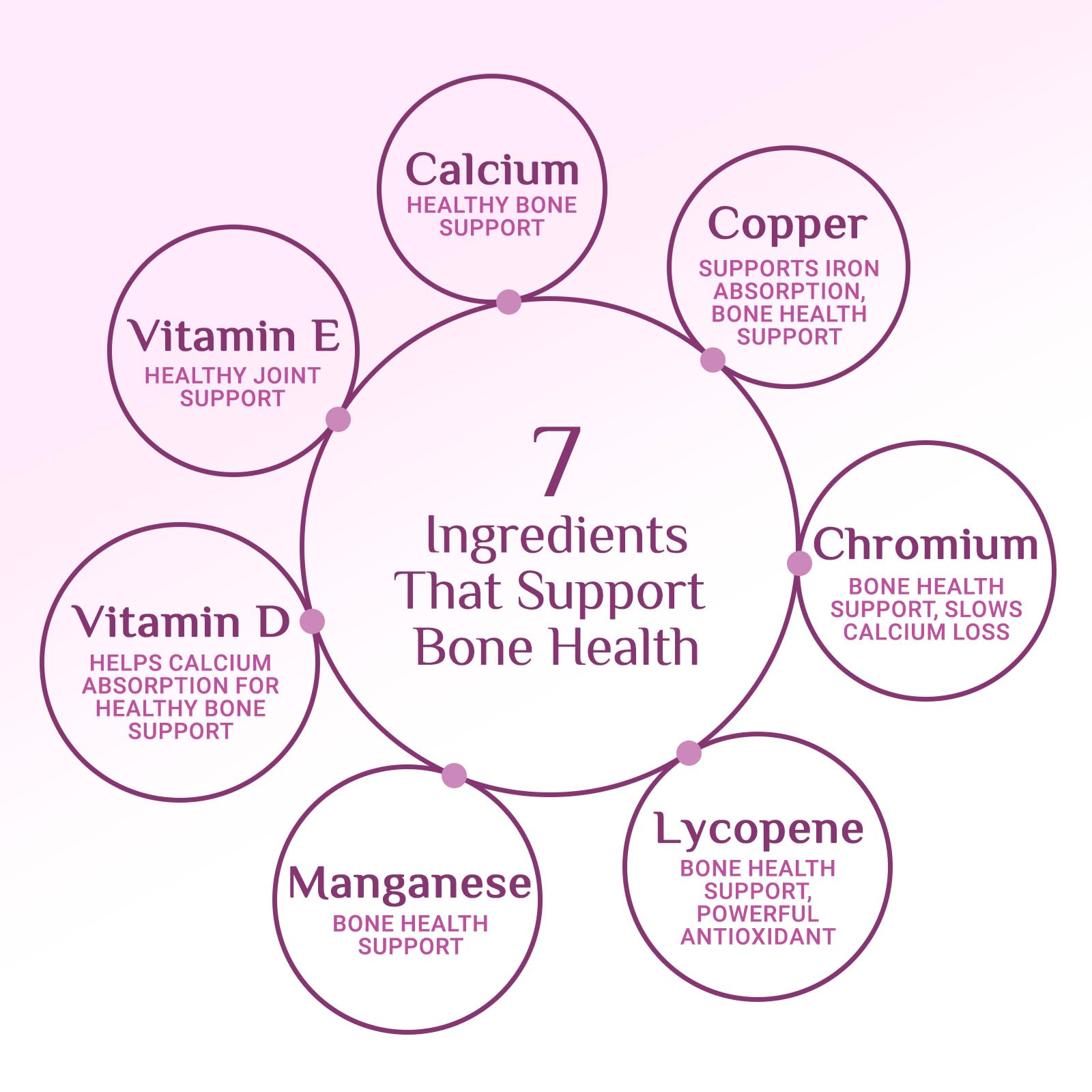 Multivitamin for Women - Complete Daily Womens Multivitamins with Calcium, Folate, Vitamin A, C, D, E & B Vitamins, Zinc and Iron - Multi Vitamins for Bone, Energy & Immune Support - 120 Capsules Nature's PeakAu supplements