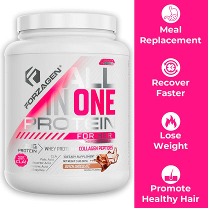 Forzagen Protein Powder for Women - Protein Shake With Collagen Powder for Women ForzagenUS supplements