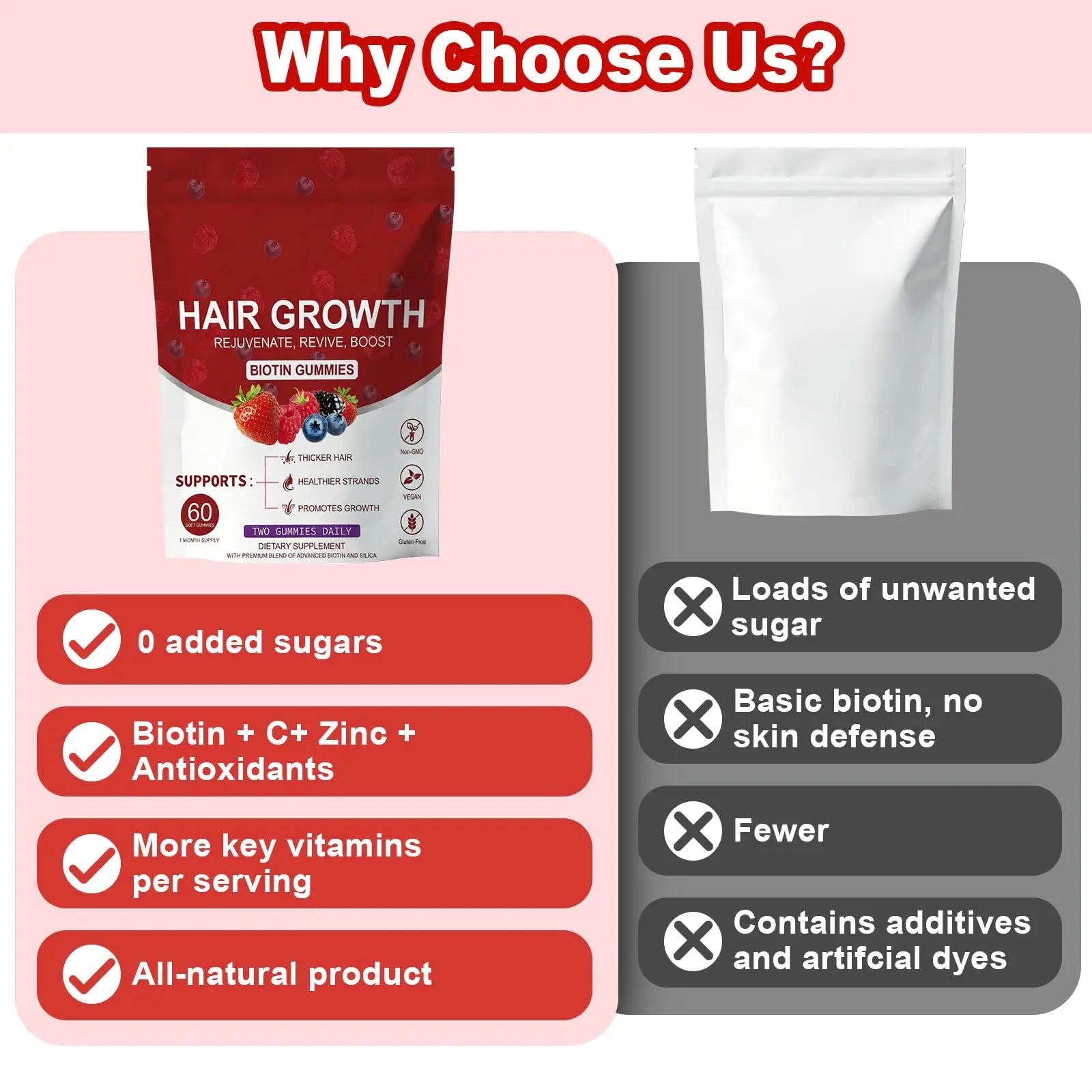 LUIMOLL Lumin Hair Growth Gummies – Daily Hair Nourishment with Biotin, Collagen & Botanical Extracts – Supports Thicker, Stronger & Healthier-Looking Hair LUIMOLLAu supplements