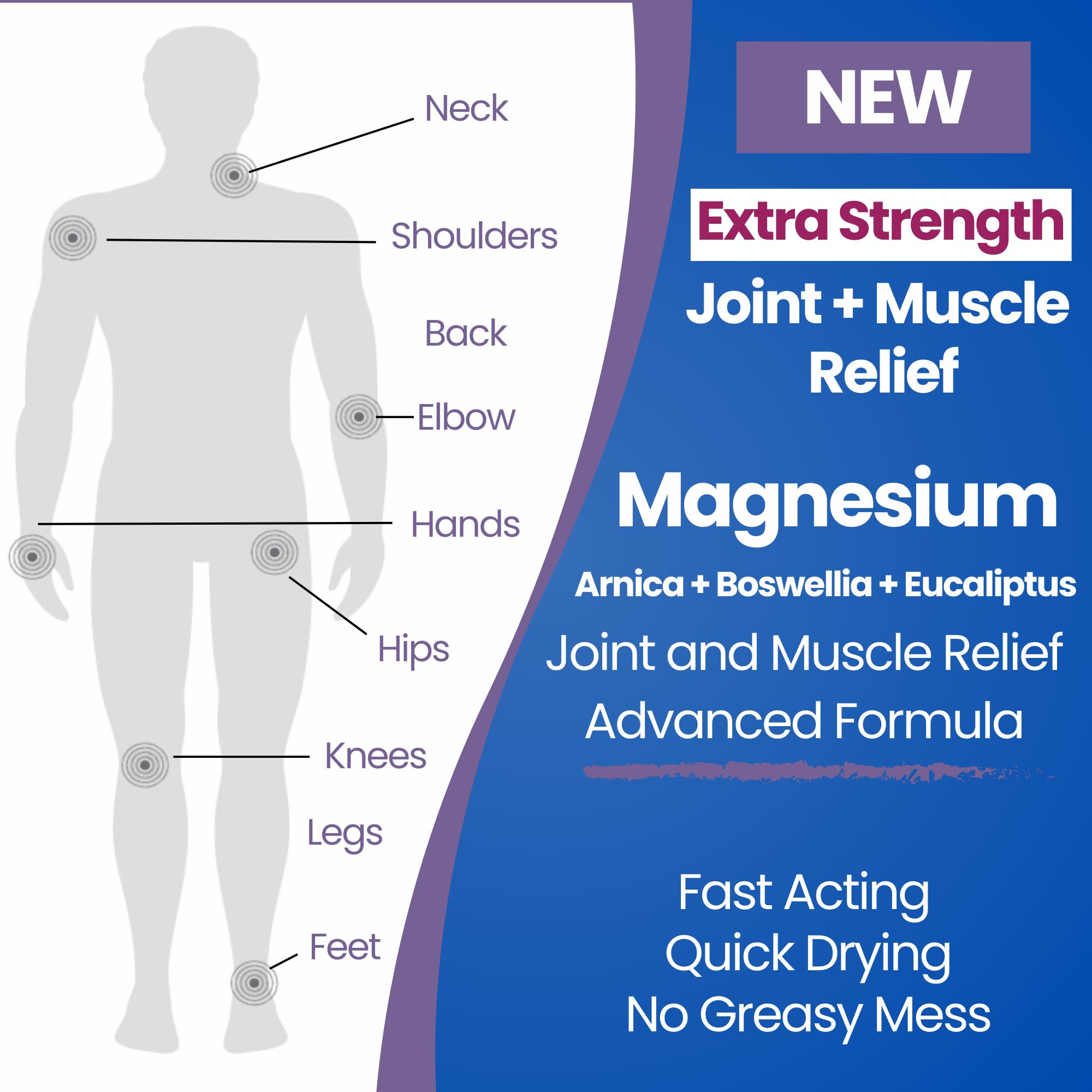 Seagenix Extra Strength Muscle + Joint Foam - Magnesium | Boswellia | Arnica | Formula - Joint and Muscle Relief – Ease Inflamed Joints and Muscles - All Natural – Joints + Muscle Relief SeagenixAu supplements