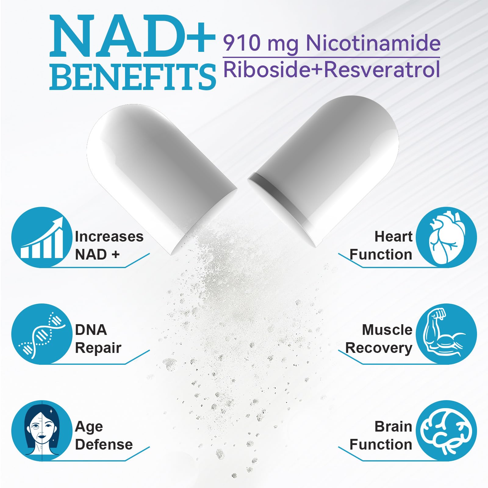 NAD+ Supplement Alternative - Liposomal Nicotinamide Riboside - Resveratrol & Quercetin - High Purity NAD Supplements for Anti-Aging, Focus, Energy 120 Capsules RuduwuAu supplements
