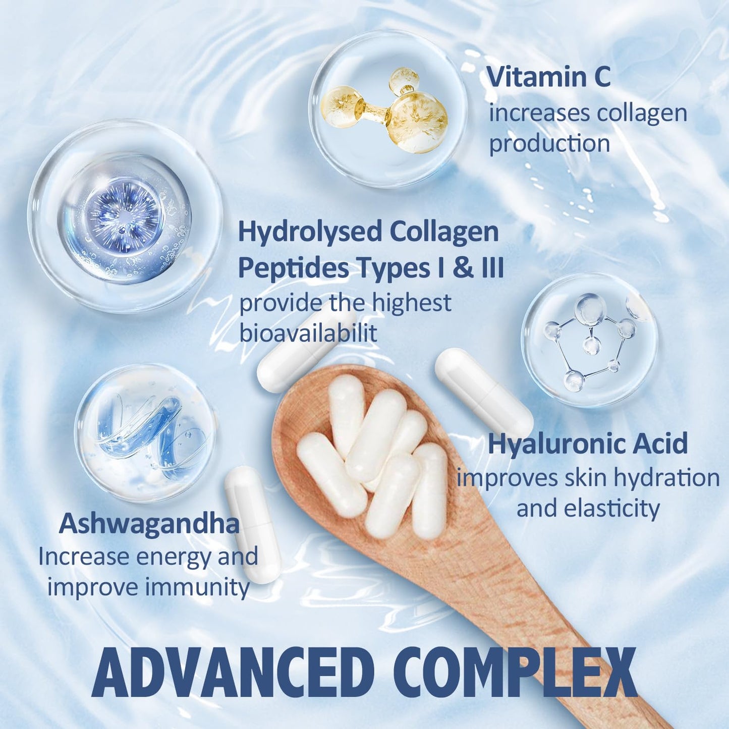 Marine Collagen Supplements for Women Men 2000mg 120 Capsules Hyaluronic Acid, Vitamin C, Vitamin E, & Ashwagandha AoruiliaUS supplements
