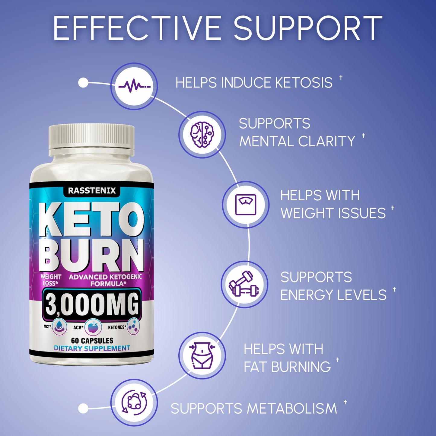 Rasstenix (2 Pack) Keto Pills - Lean Keto Diet Pills - Weight Fat Management Loss RasstenixUS supplements