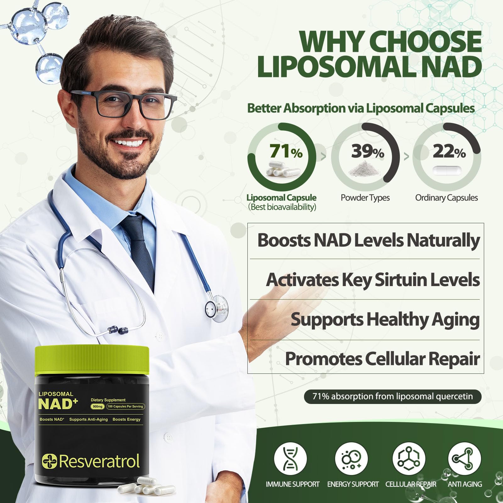 BOSNETHUINH NAD+ Supplement, NAD Nicotinamide Riboside Resveratrol, Liposomal NAD - NMNH Supplement Alternative for Anti-Aging, Mental Clarity & Cellular Energy 100 Capsules BOSNETHUINHAu supplements
